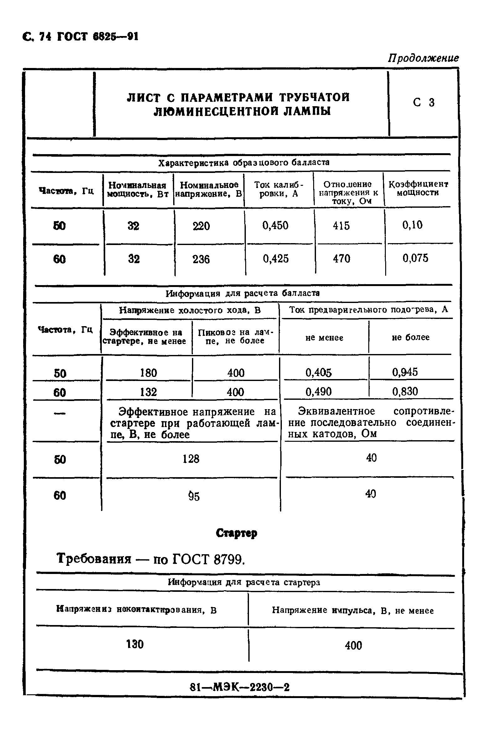 ГОСТ 6825-91