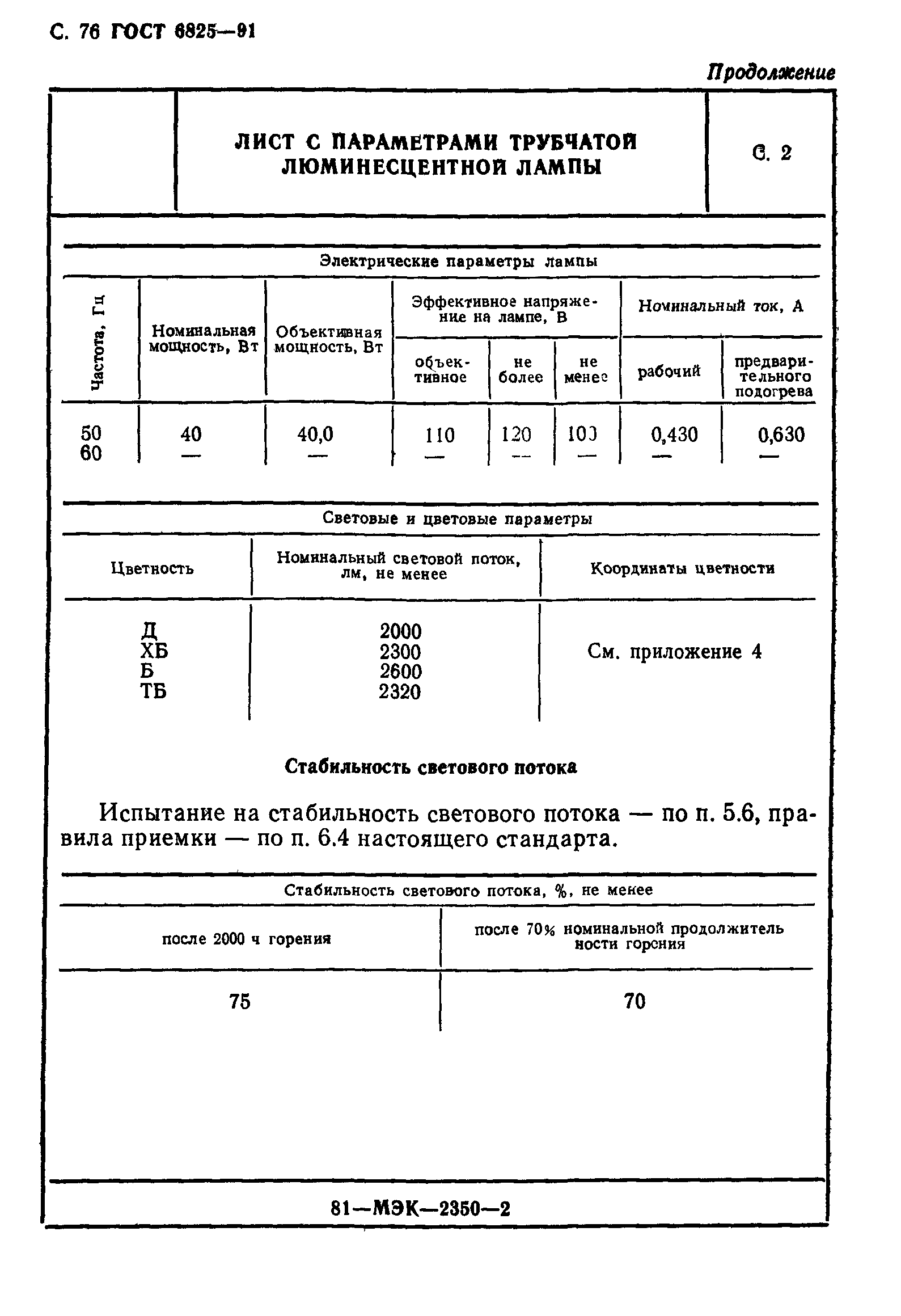 ГОСТ 6825-91