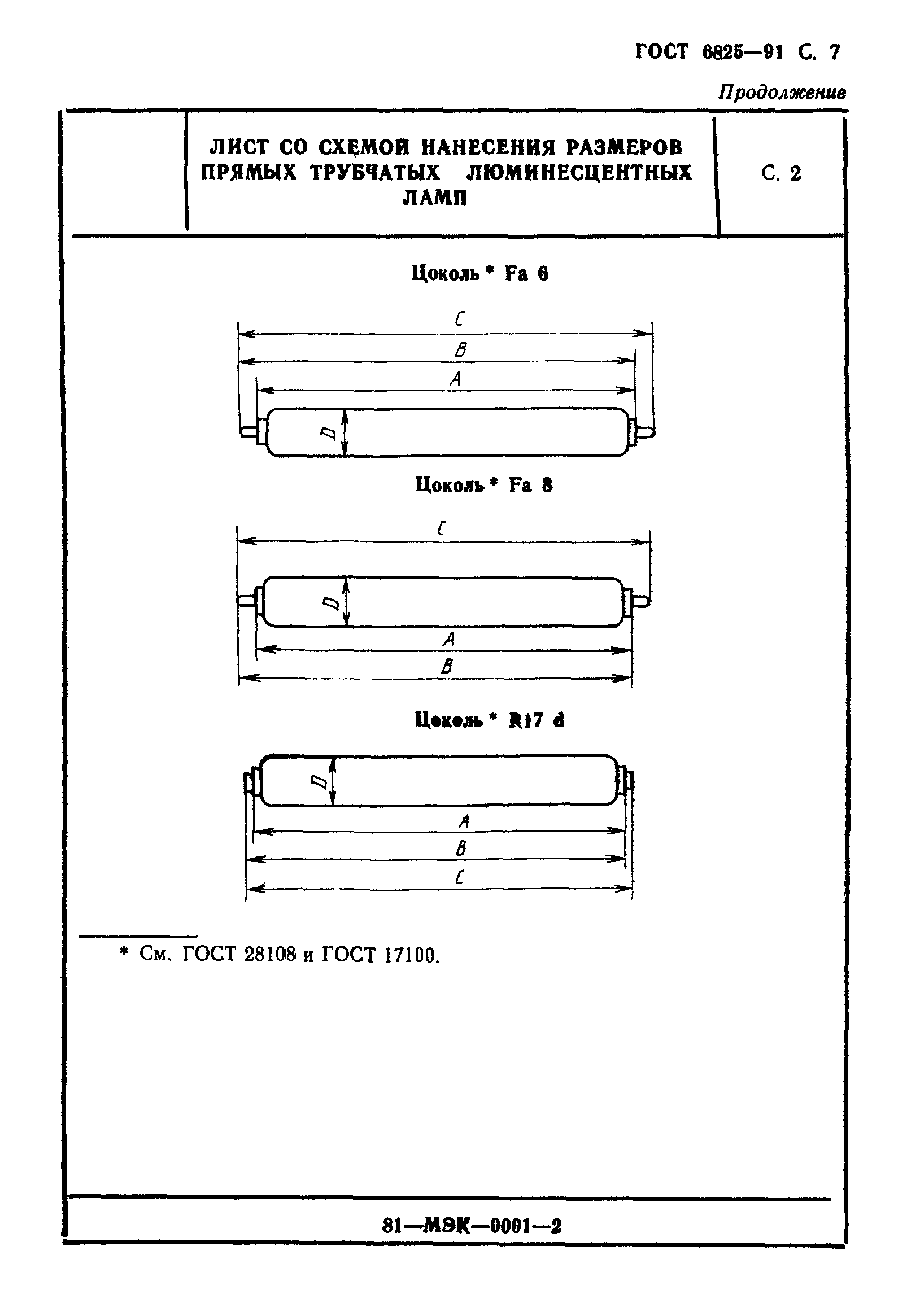 ГОСТ 6825-91