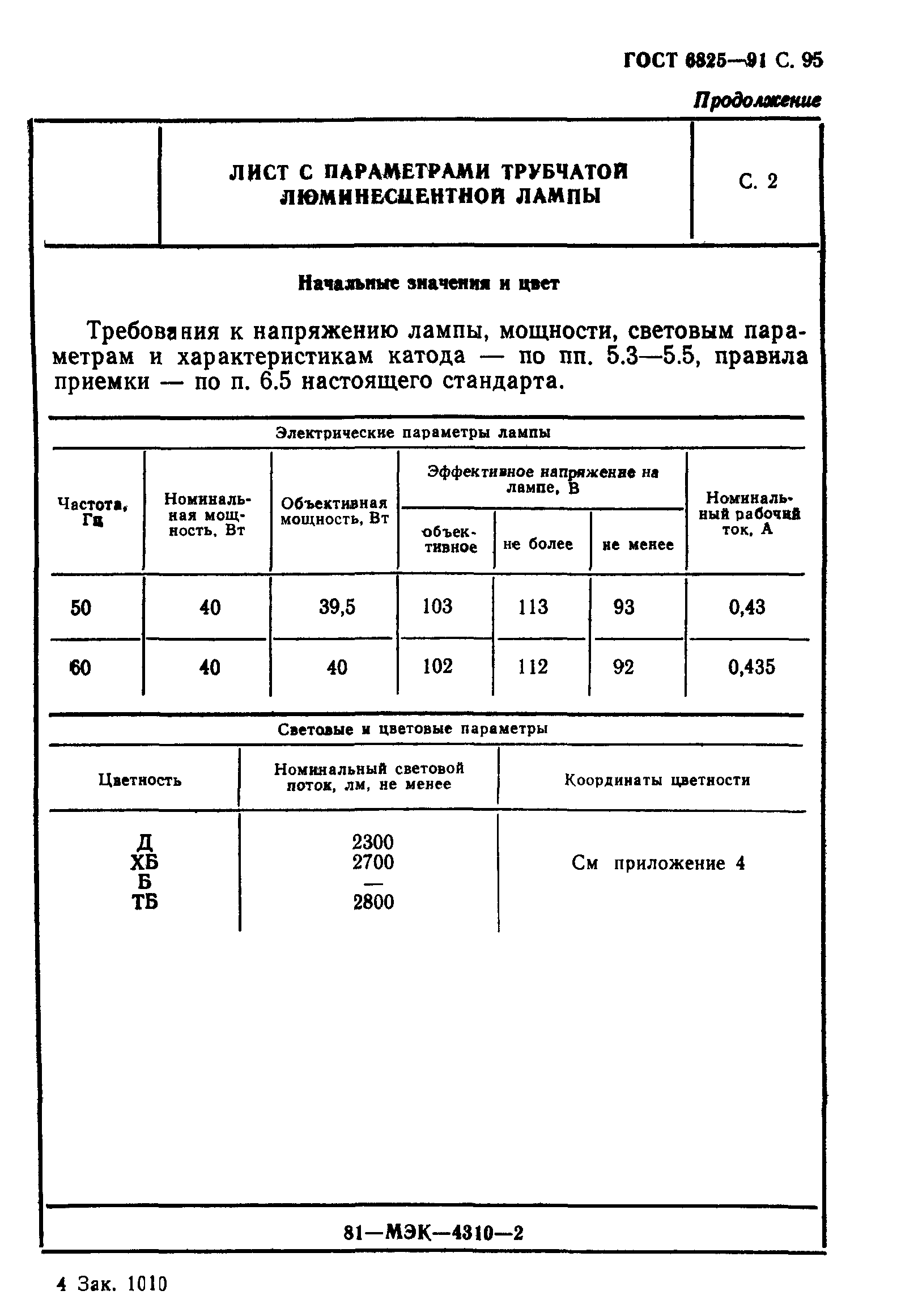 ГОСТ 6825-91