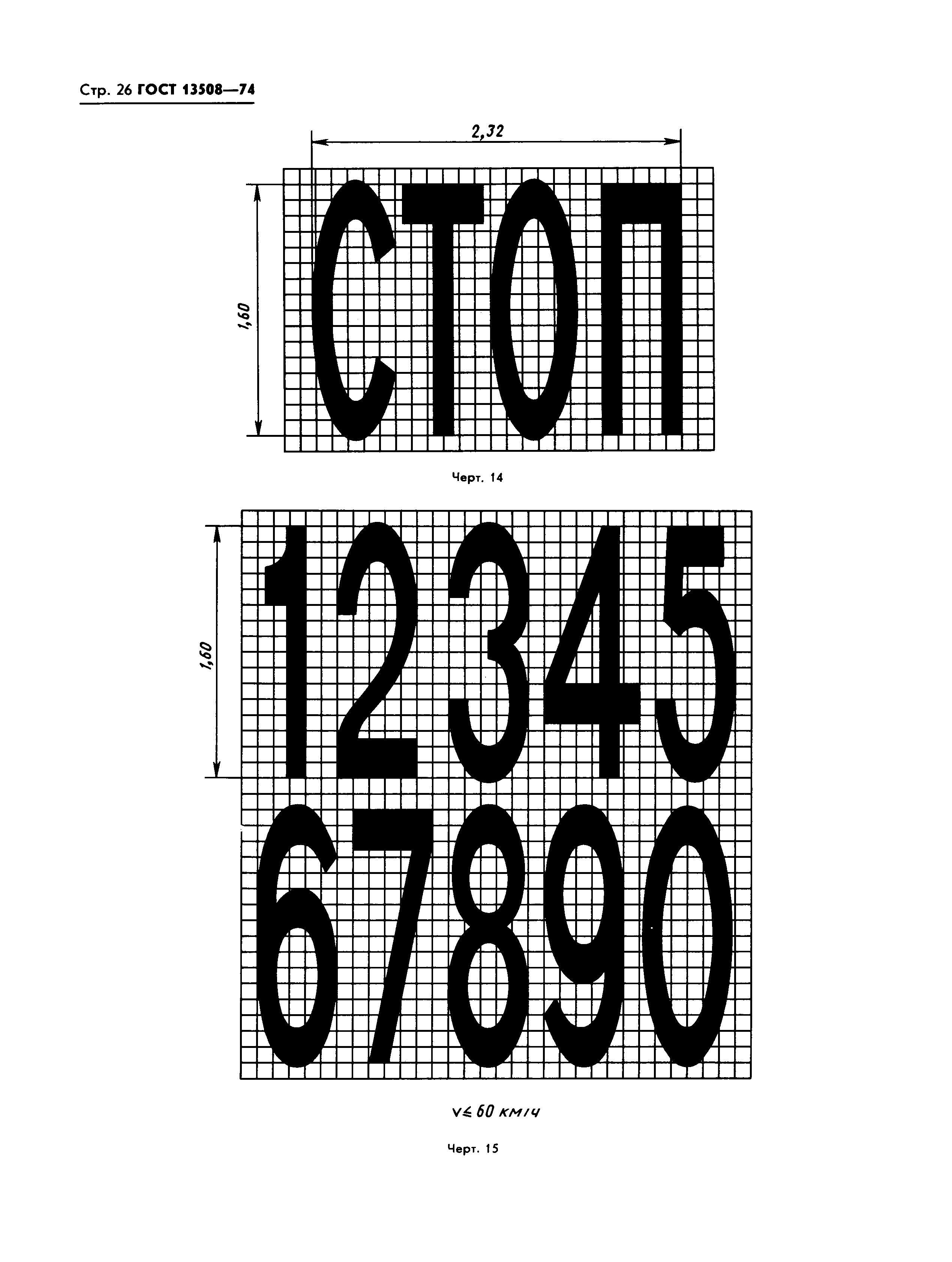 ГОСТ 13508-74