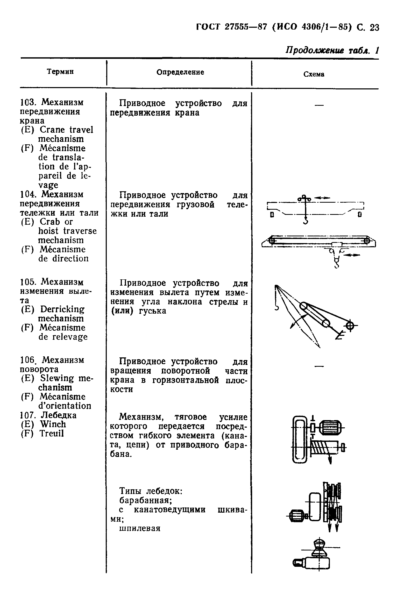 ГОСТ 27555-87