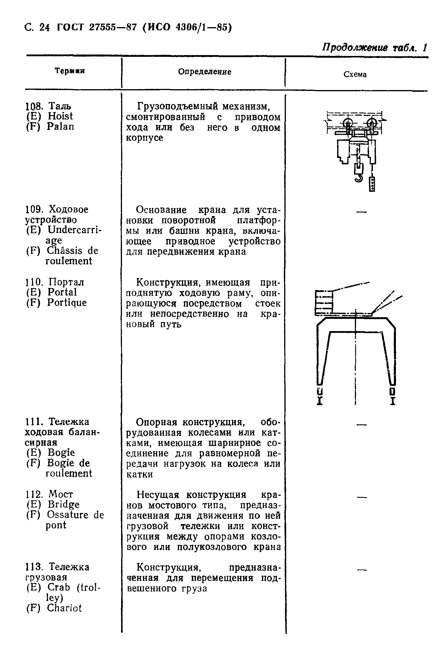 ГОСТ 27555-87