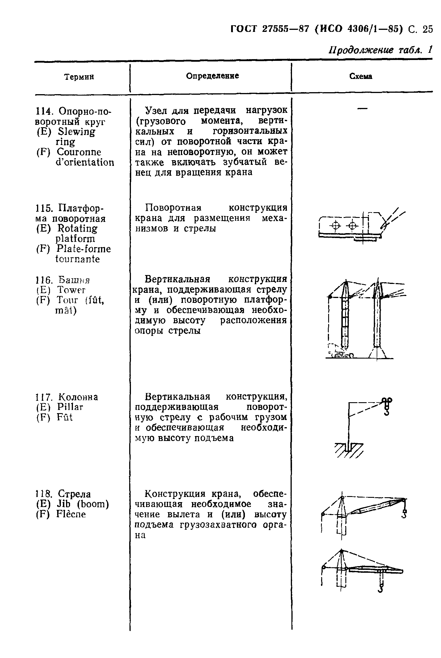 ГОСТ 27555-87