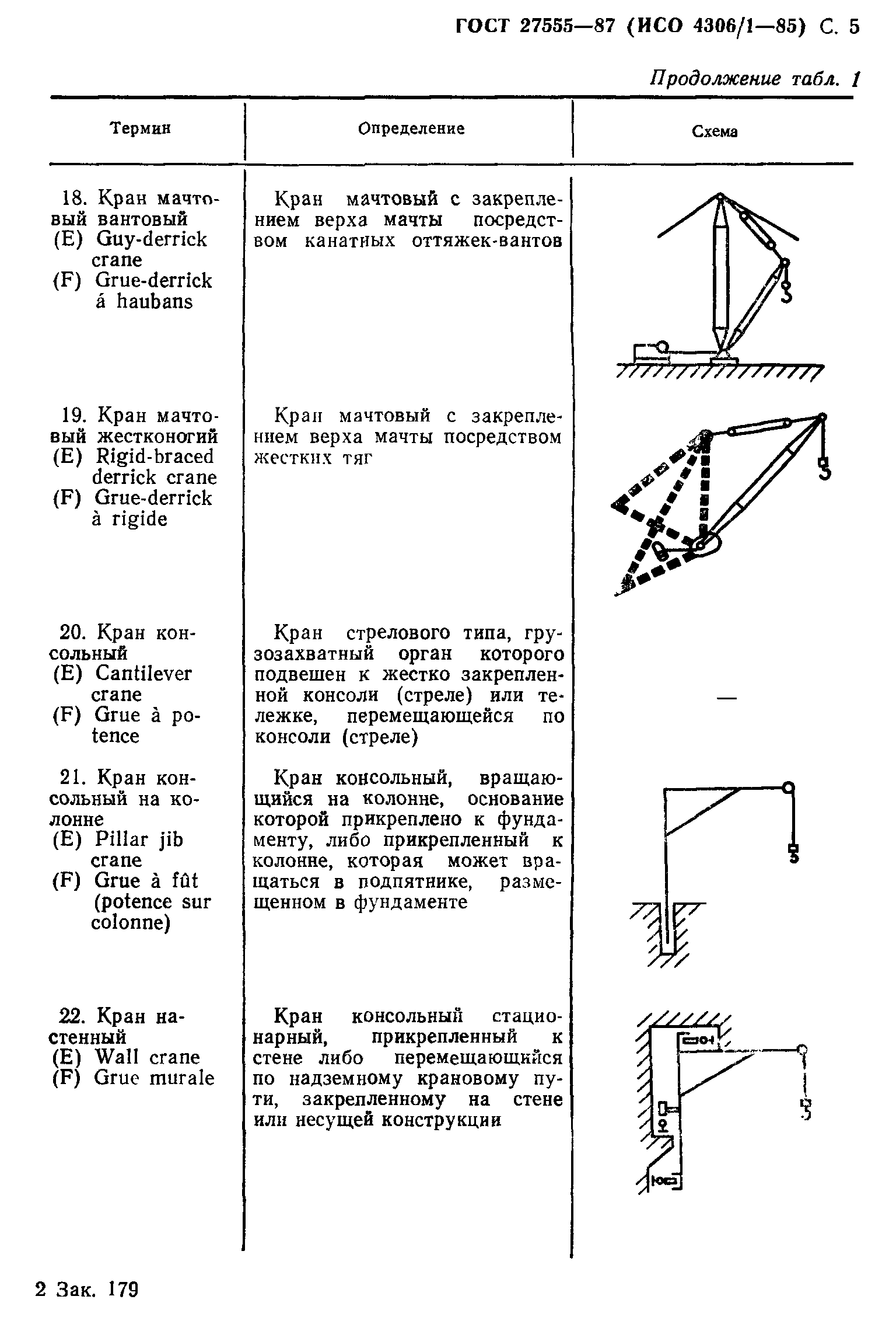 ГОСТ 27555-87