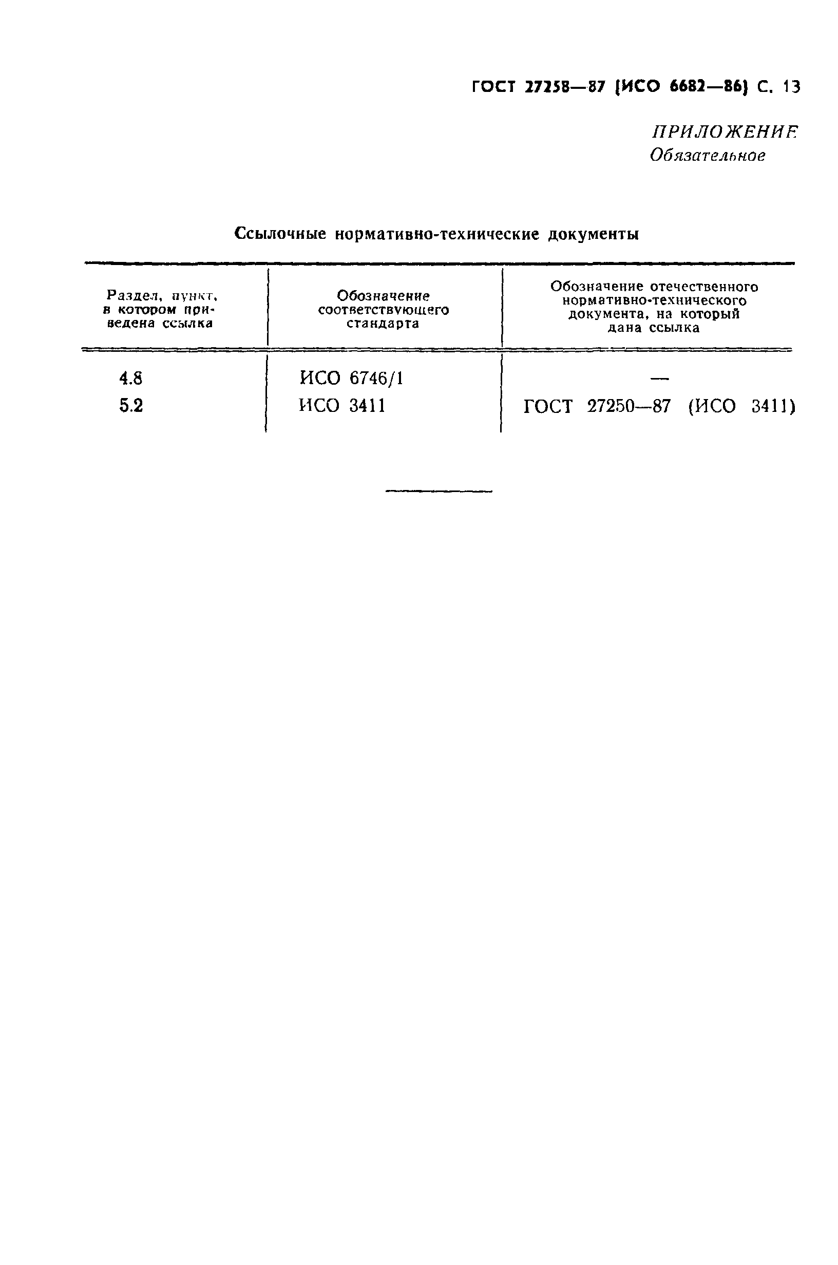 ГОСТ 27258-87