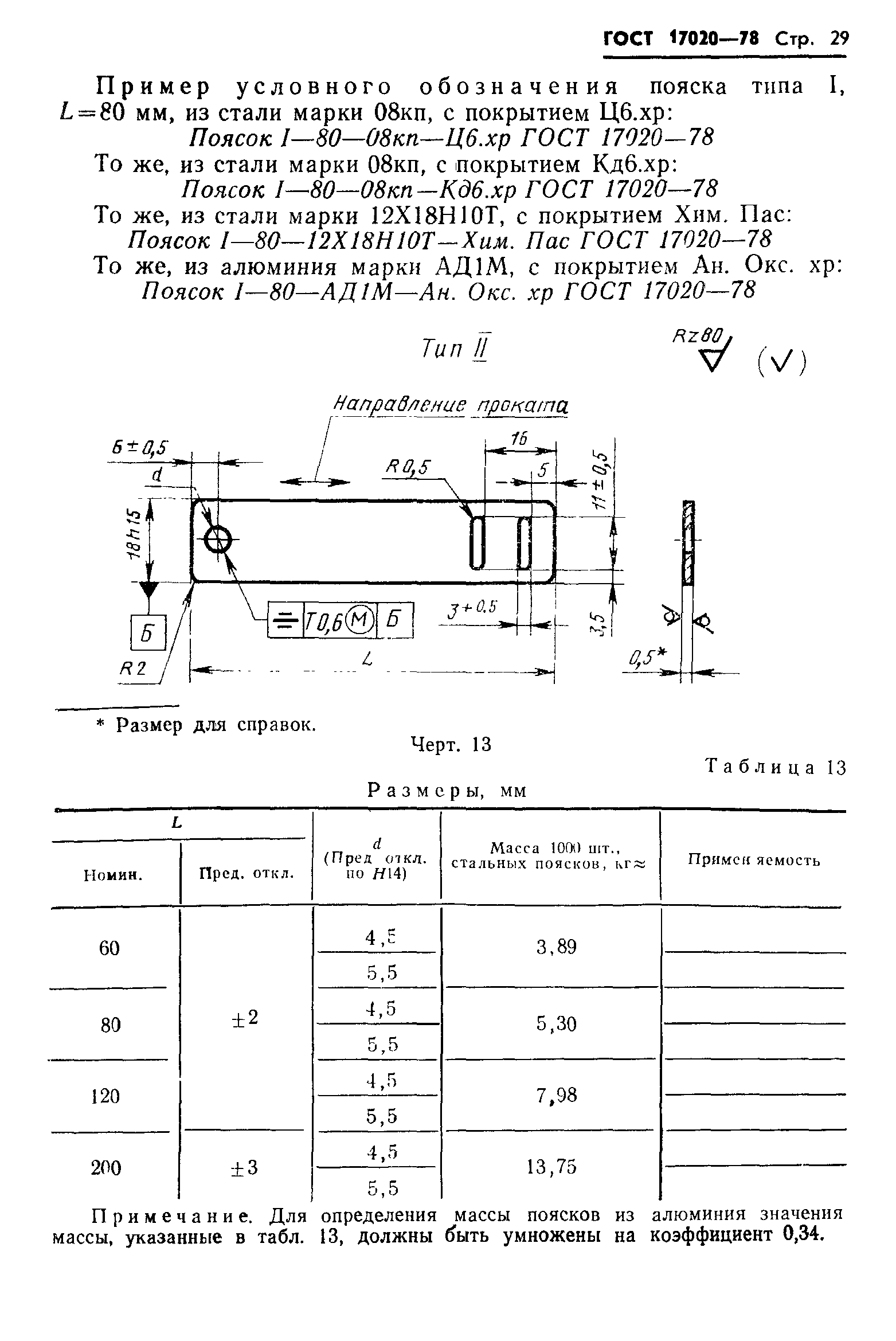 ГОСТ 17020-78