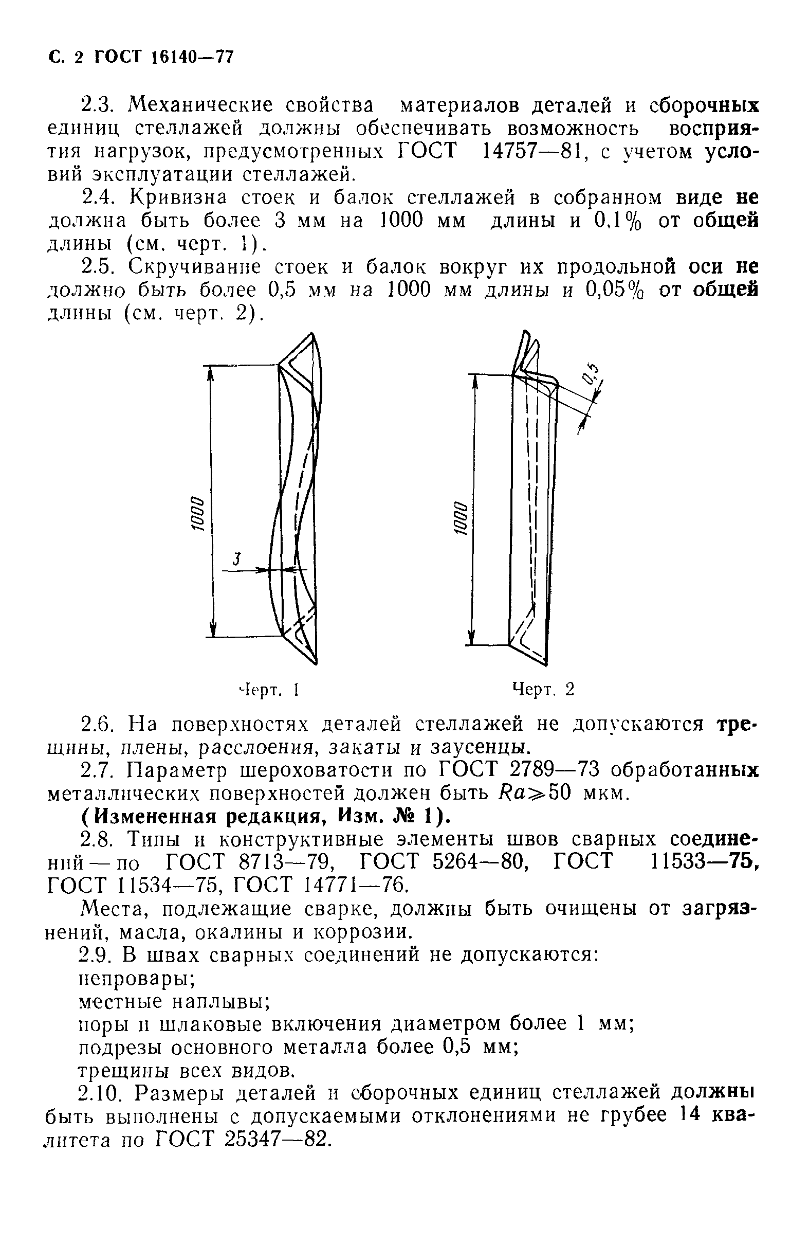 ГОСТ 16140-77