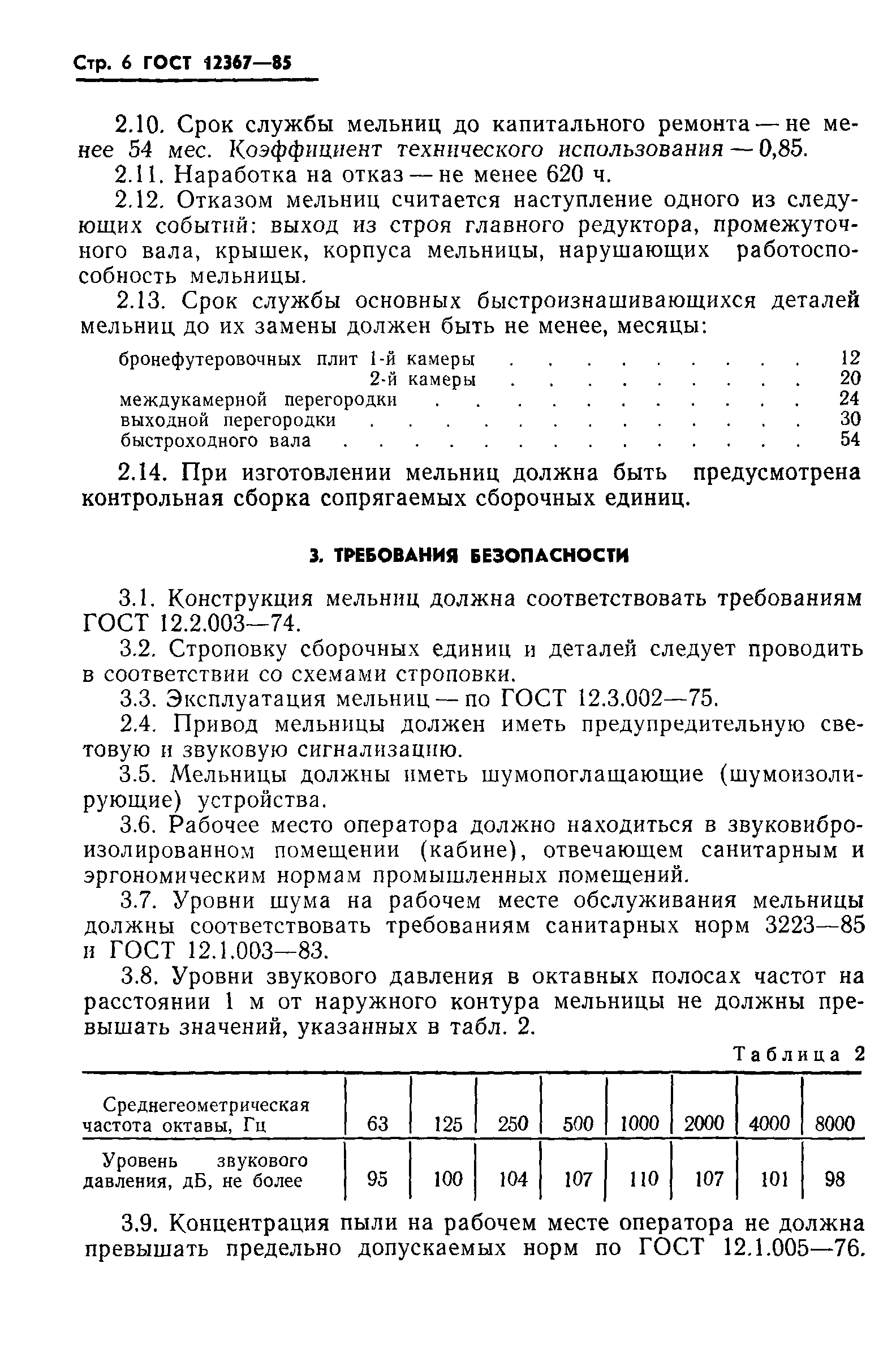 ГОСТ 12367-85