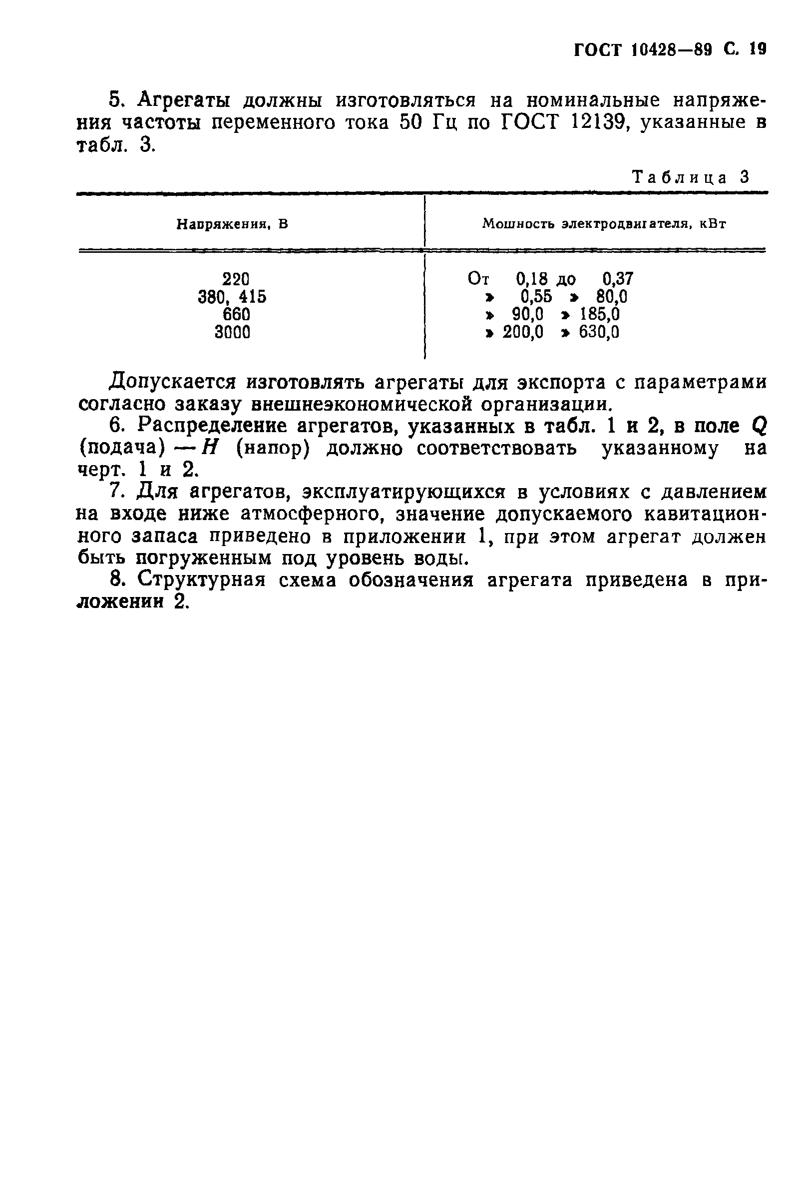 ГОСТ 10428-89