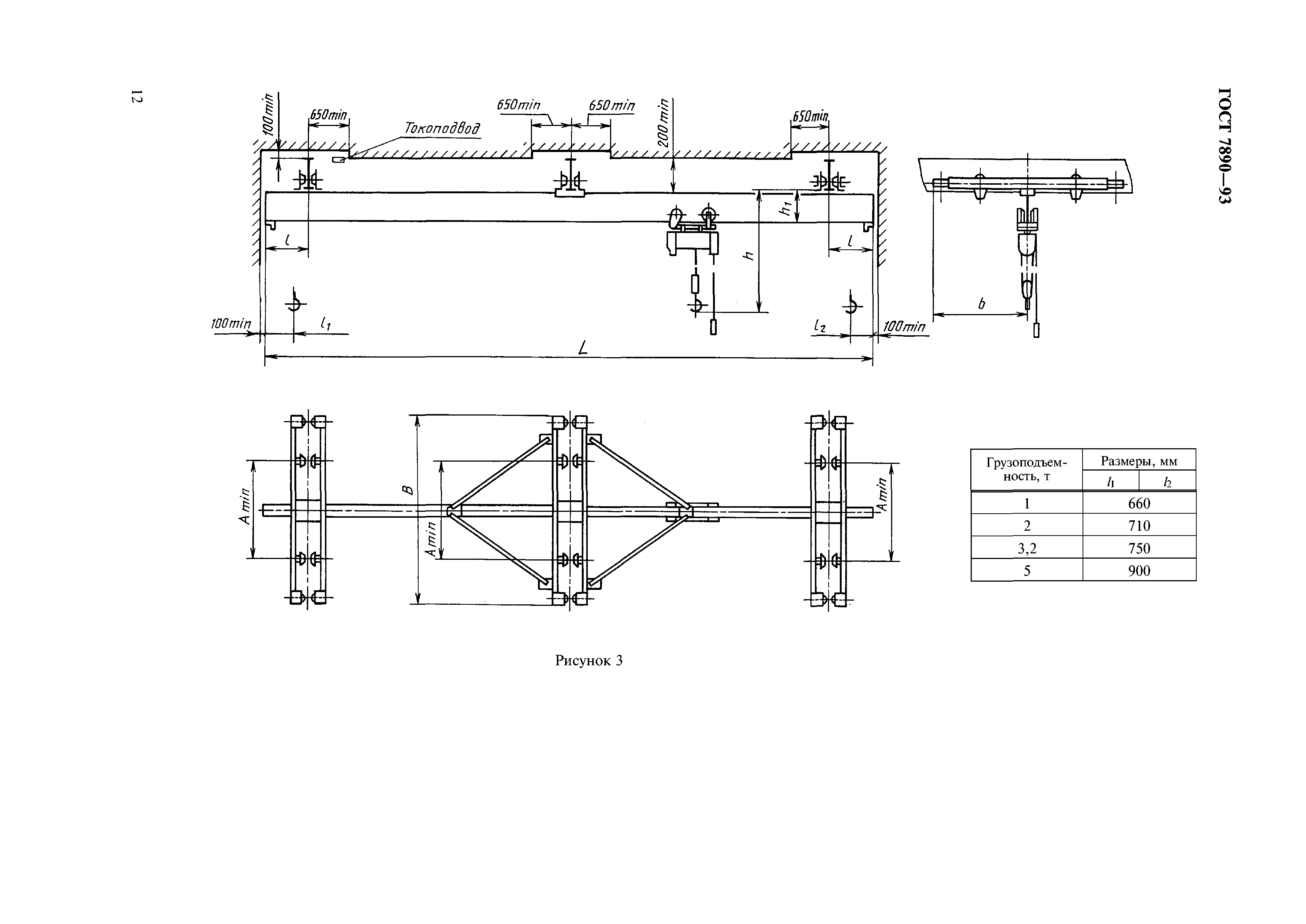 ГОСТ 7890-93