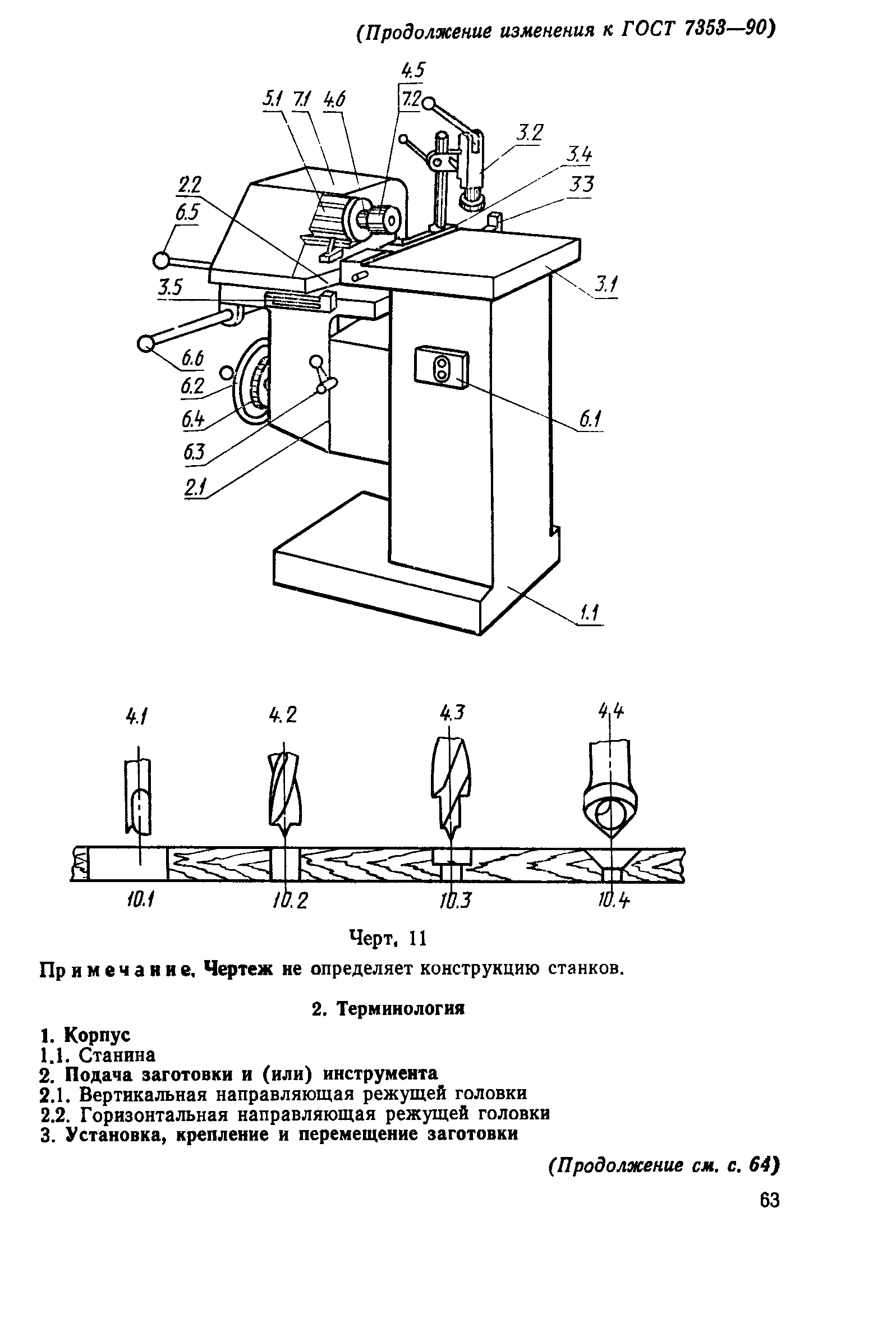 ГОСТ 7353-90