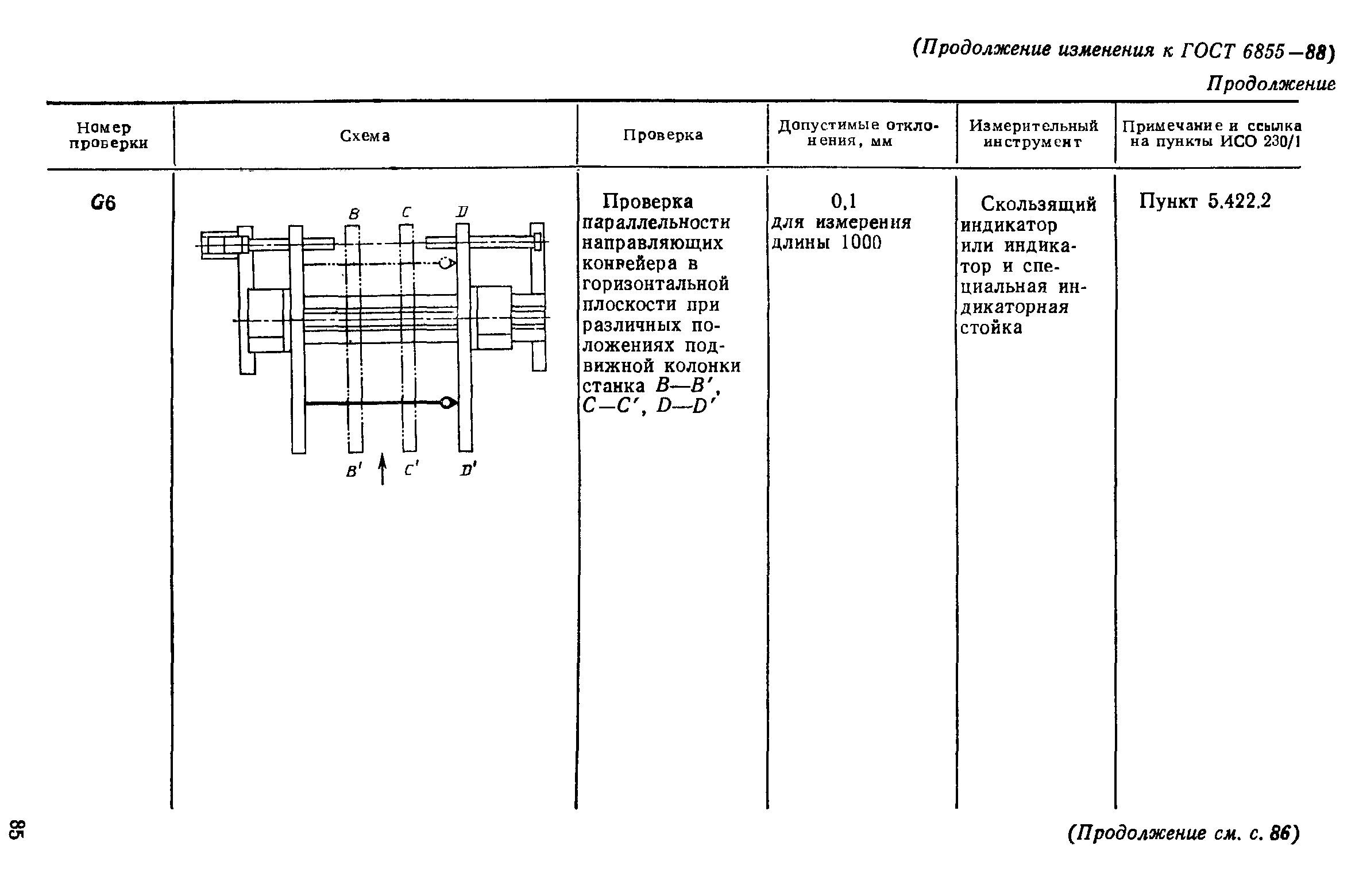 ГОСТ 6855-88