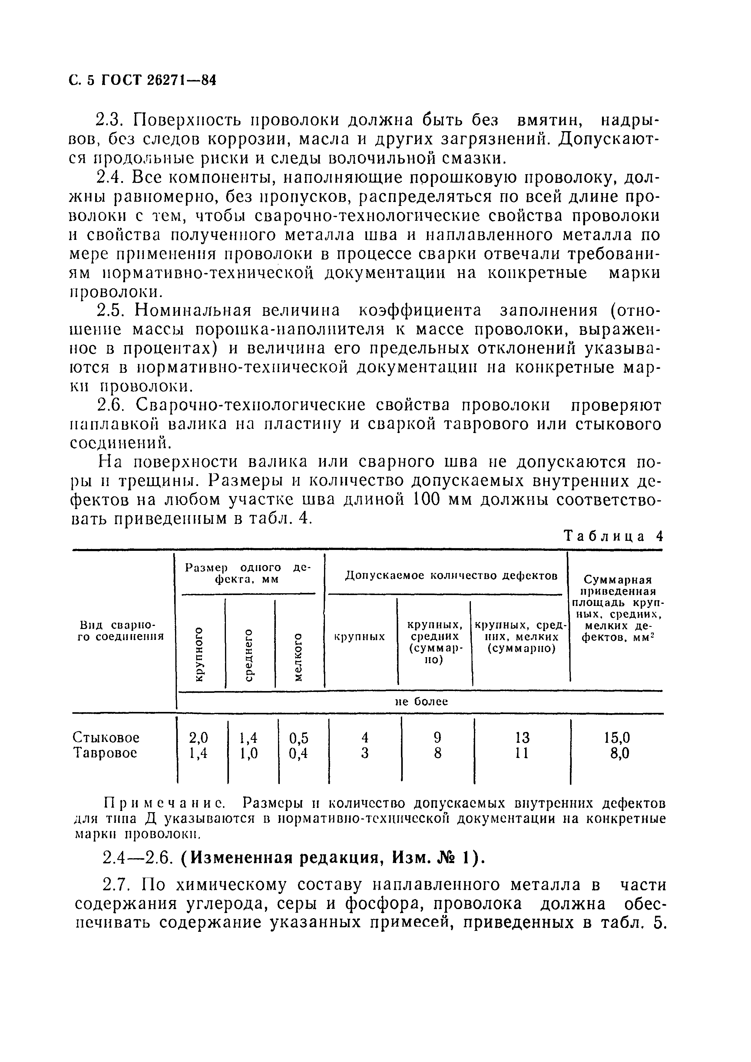 ГОСТ 26271-84