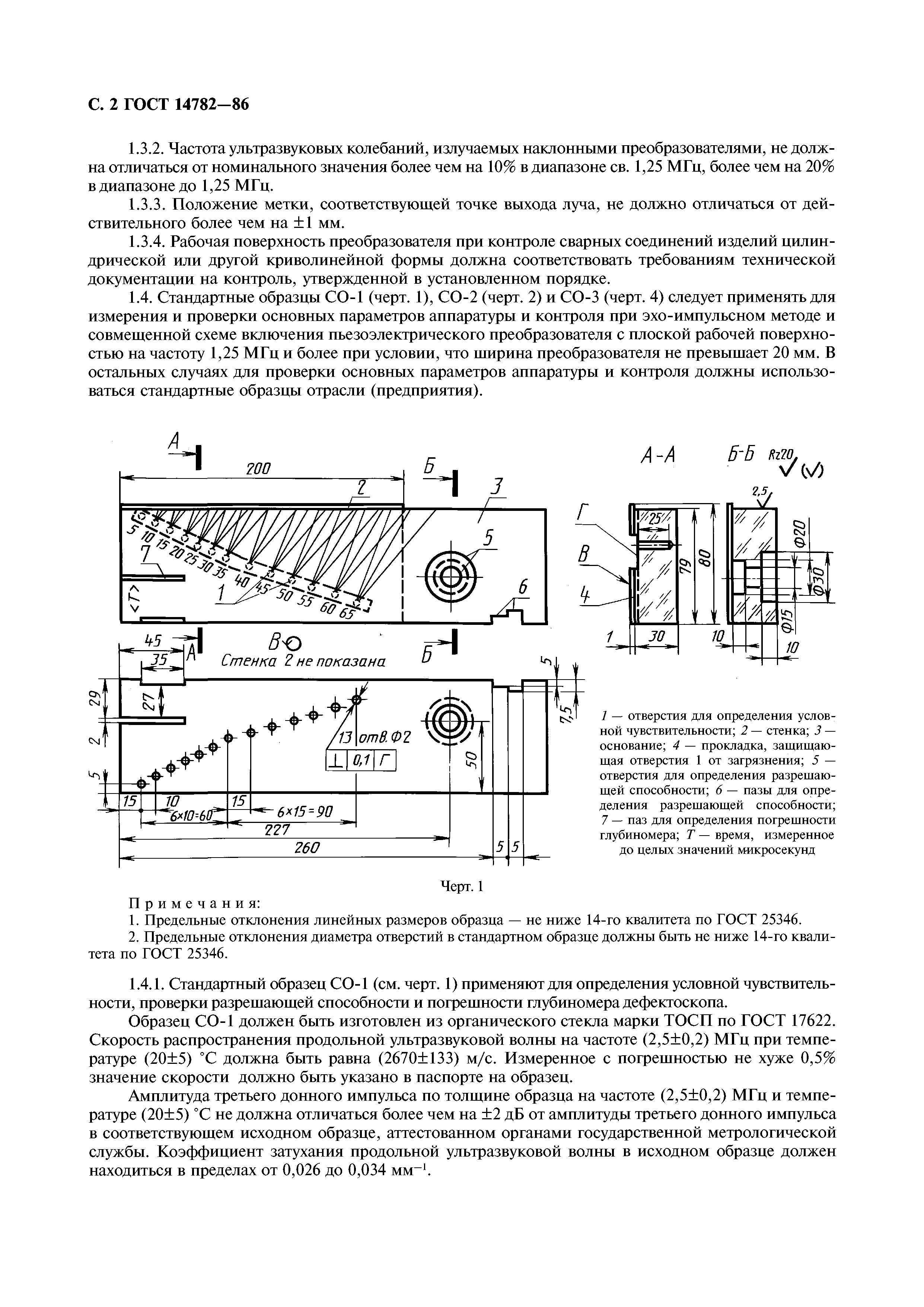 ГОСТ 14782-86