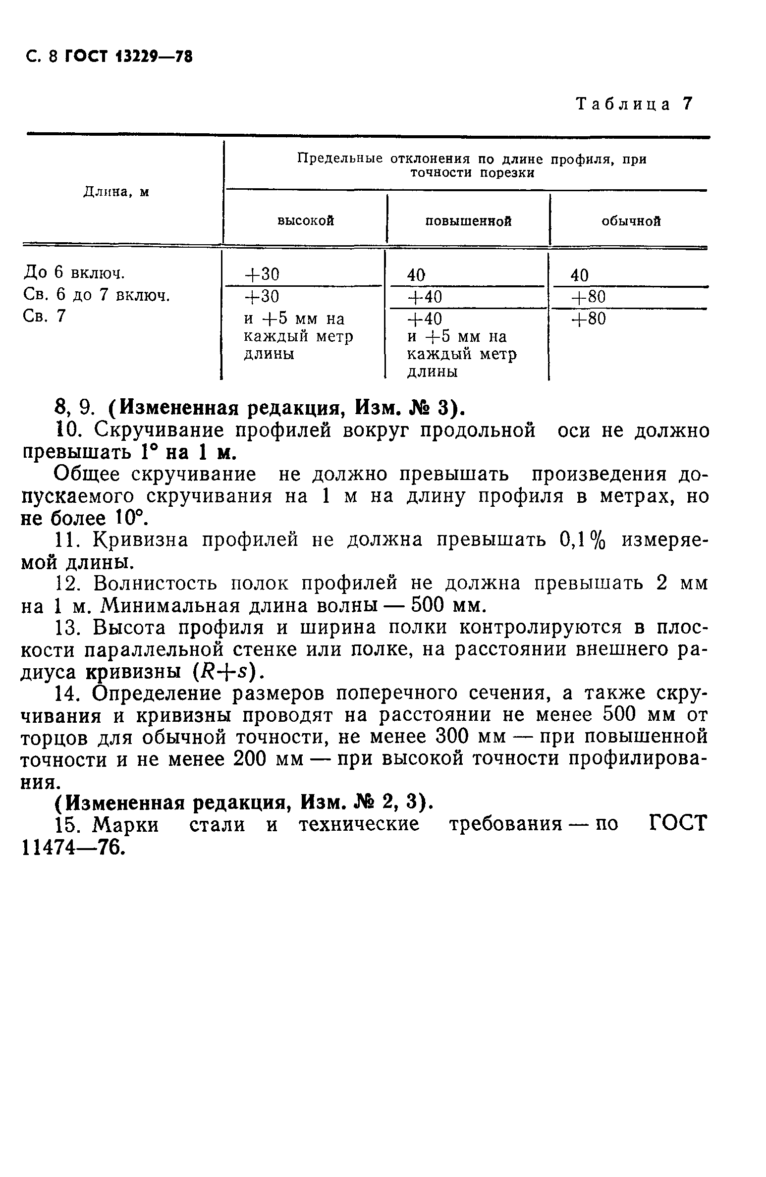 ГОСТ 13229-78