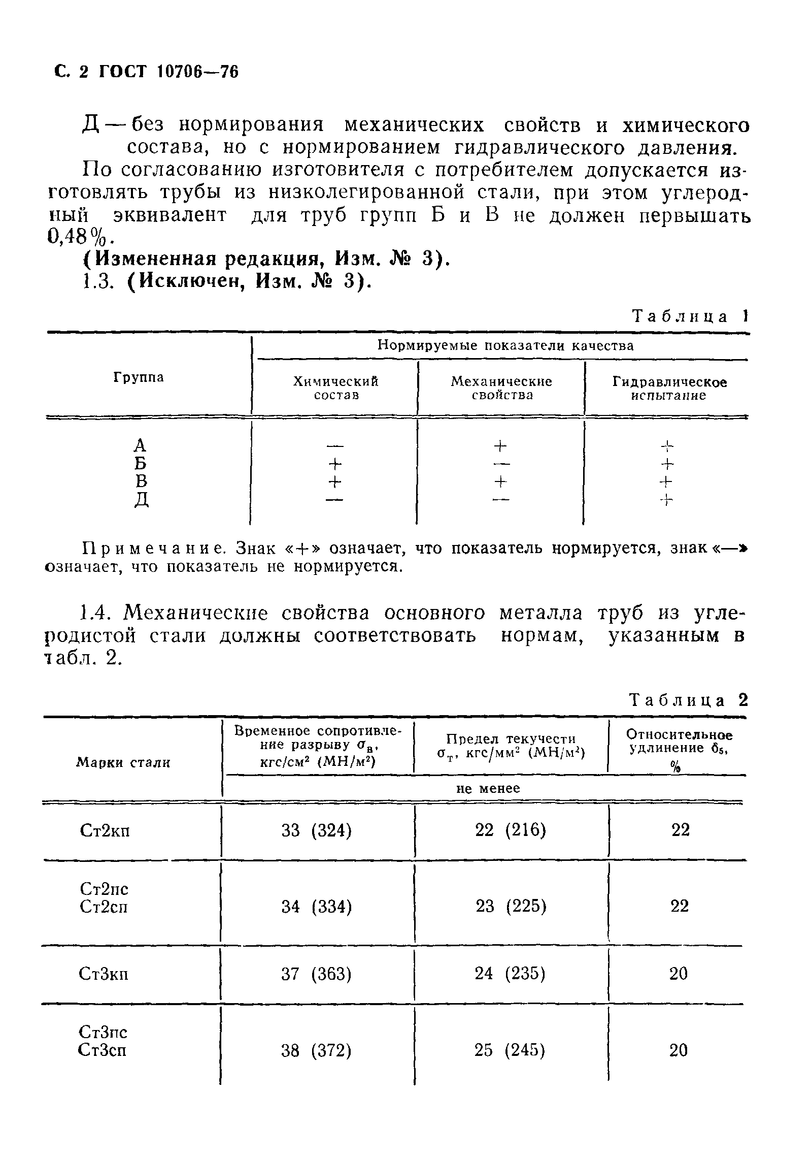 ГОСТ 10706-76