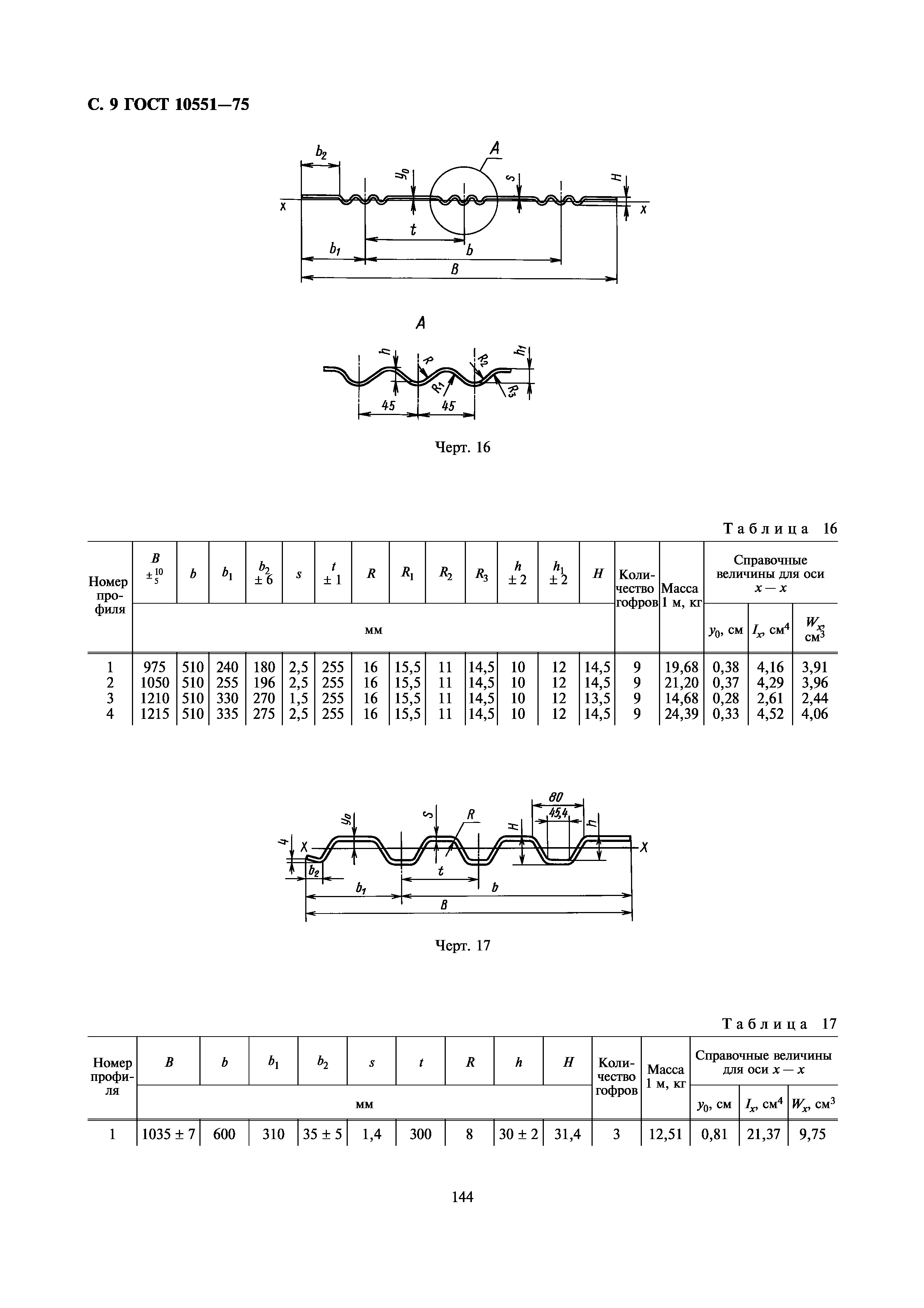 ГОСТ 10551-75