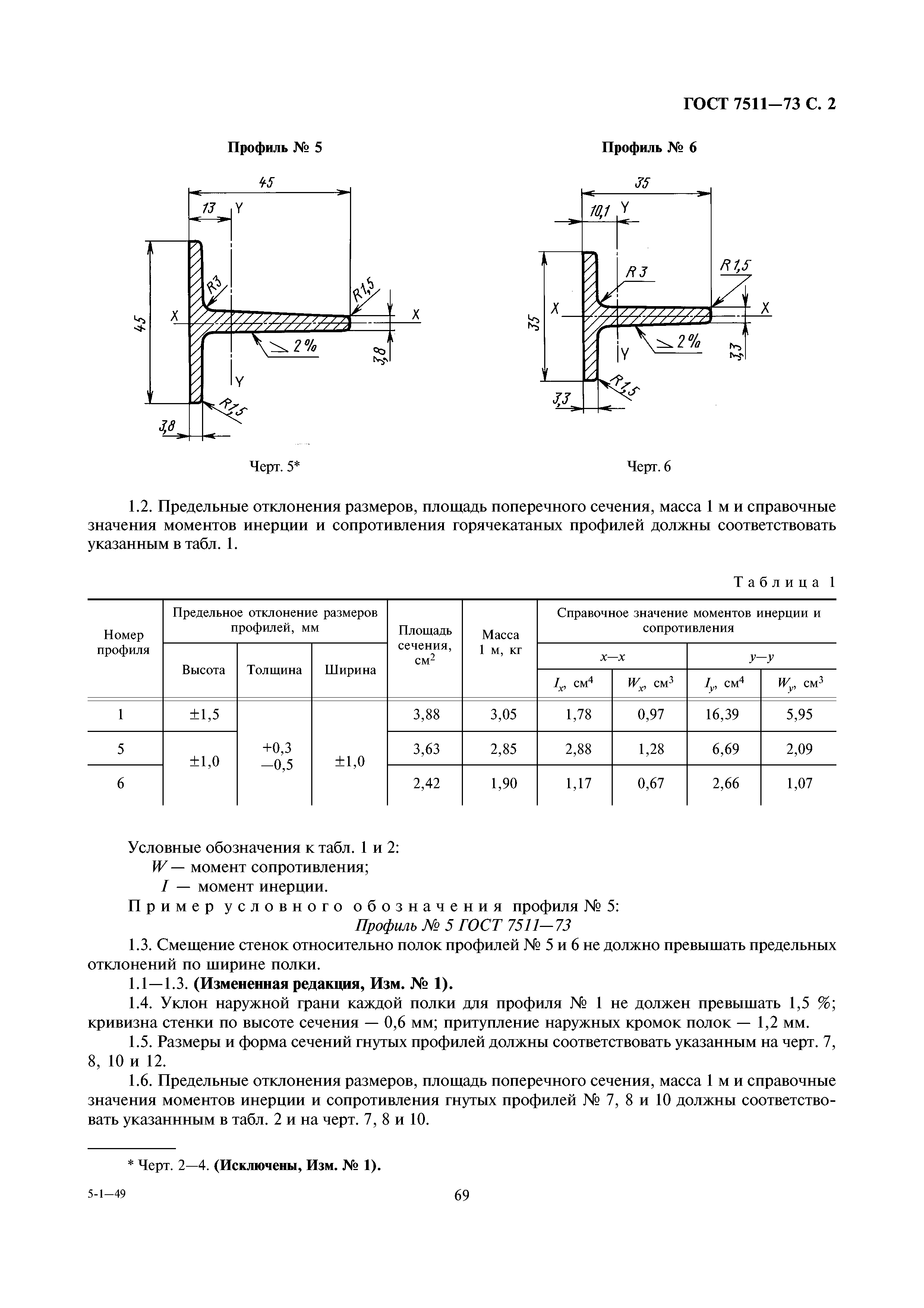 ГОСТ 7511-73