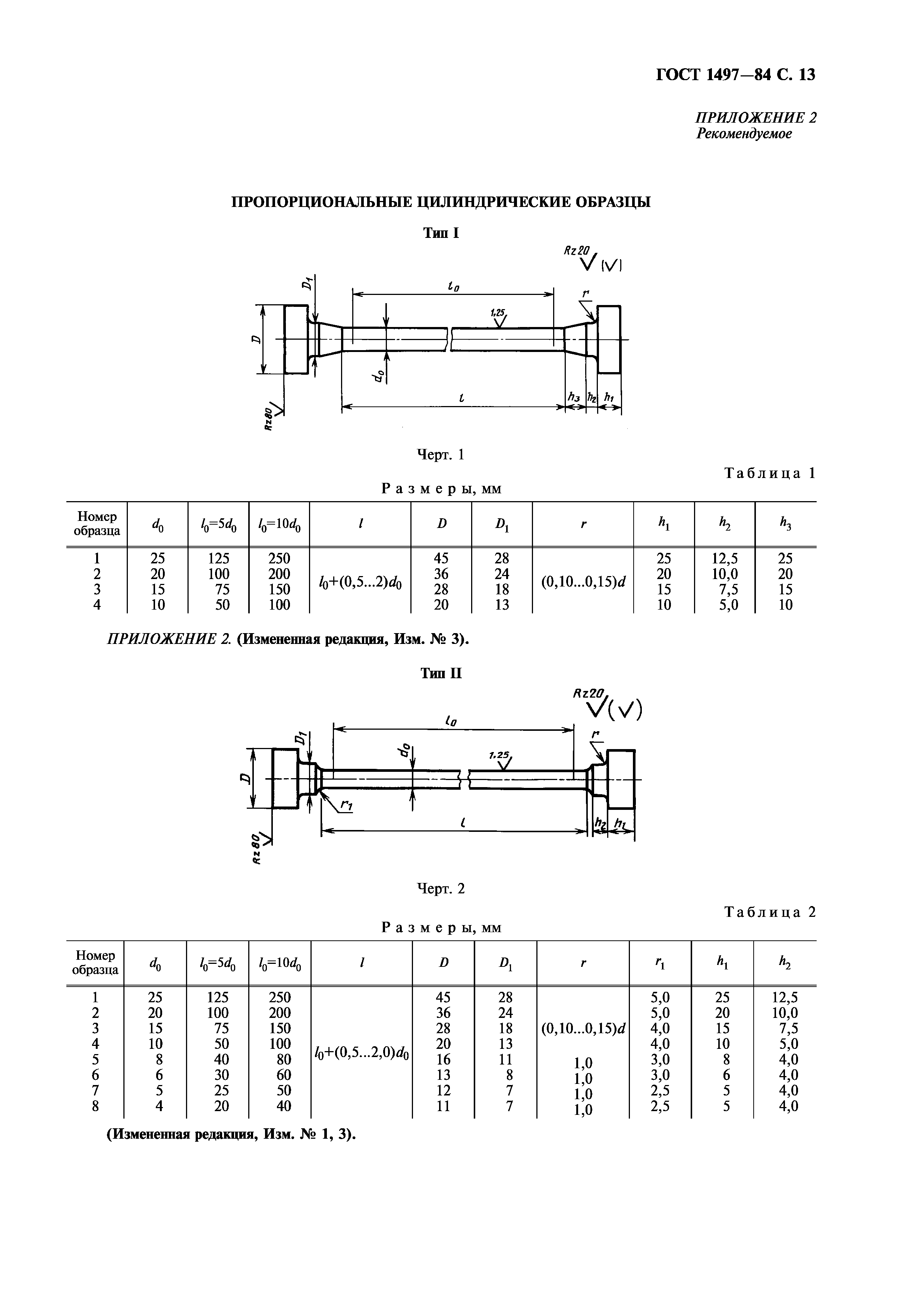 ГОСТ 1497-84