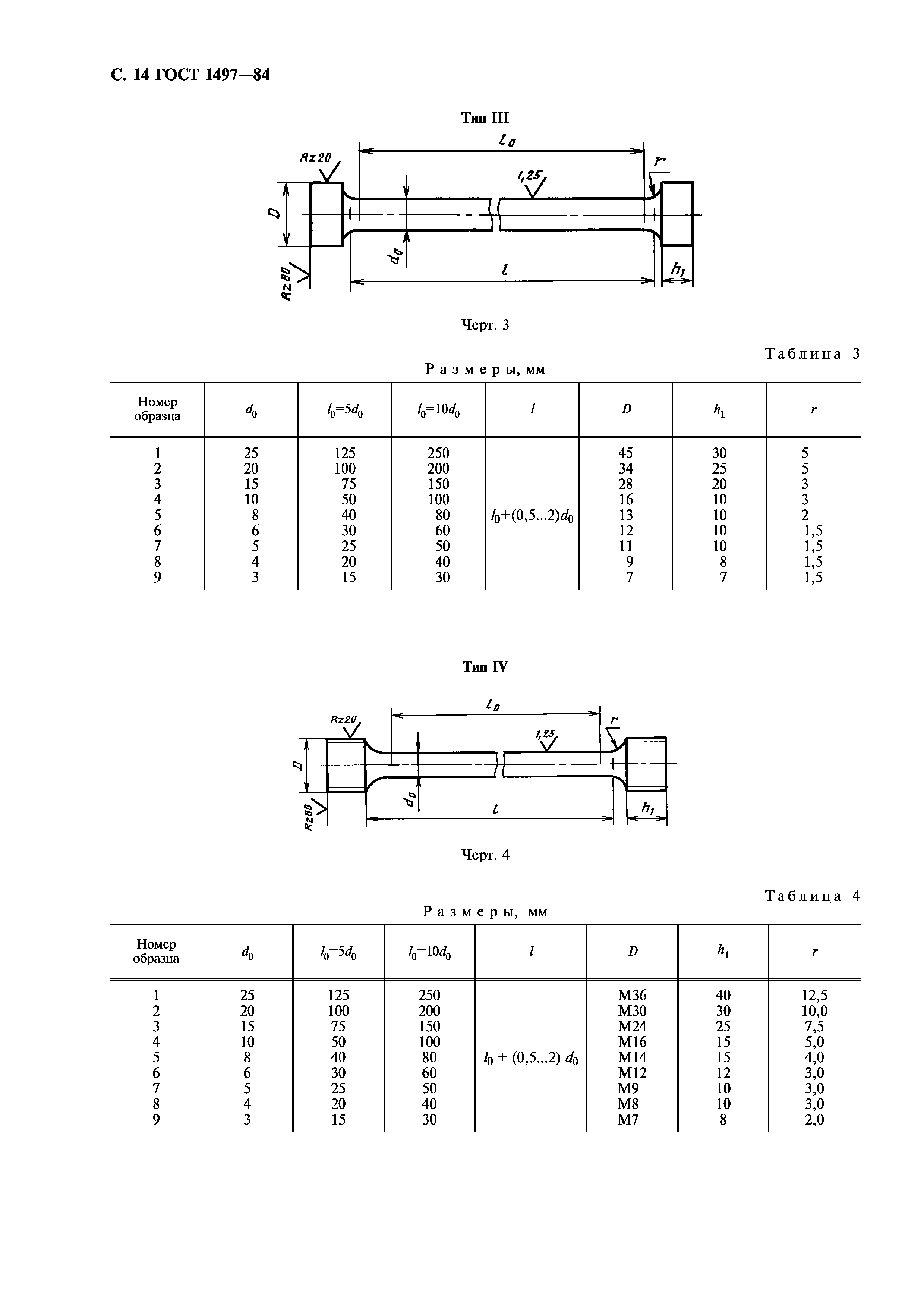 ГОСТ 1497-84