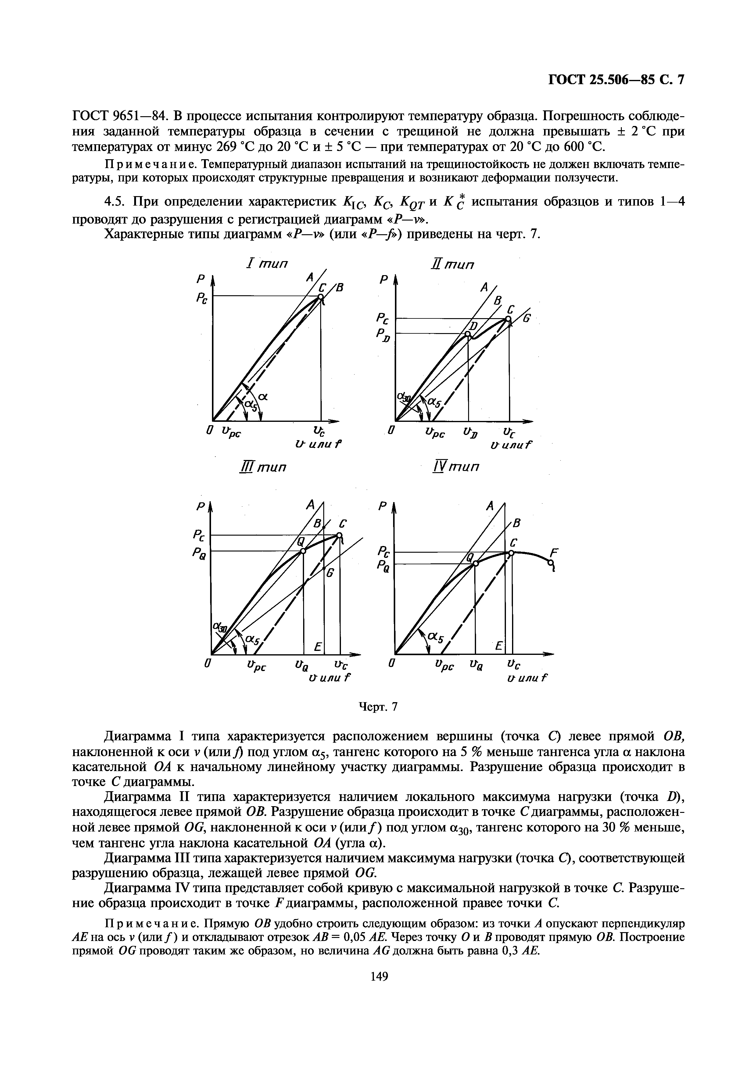 ГОСТ 25.506-85