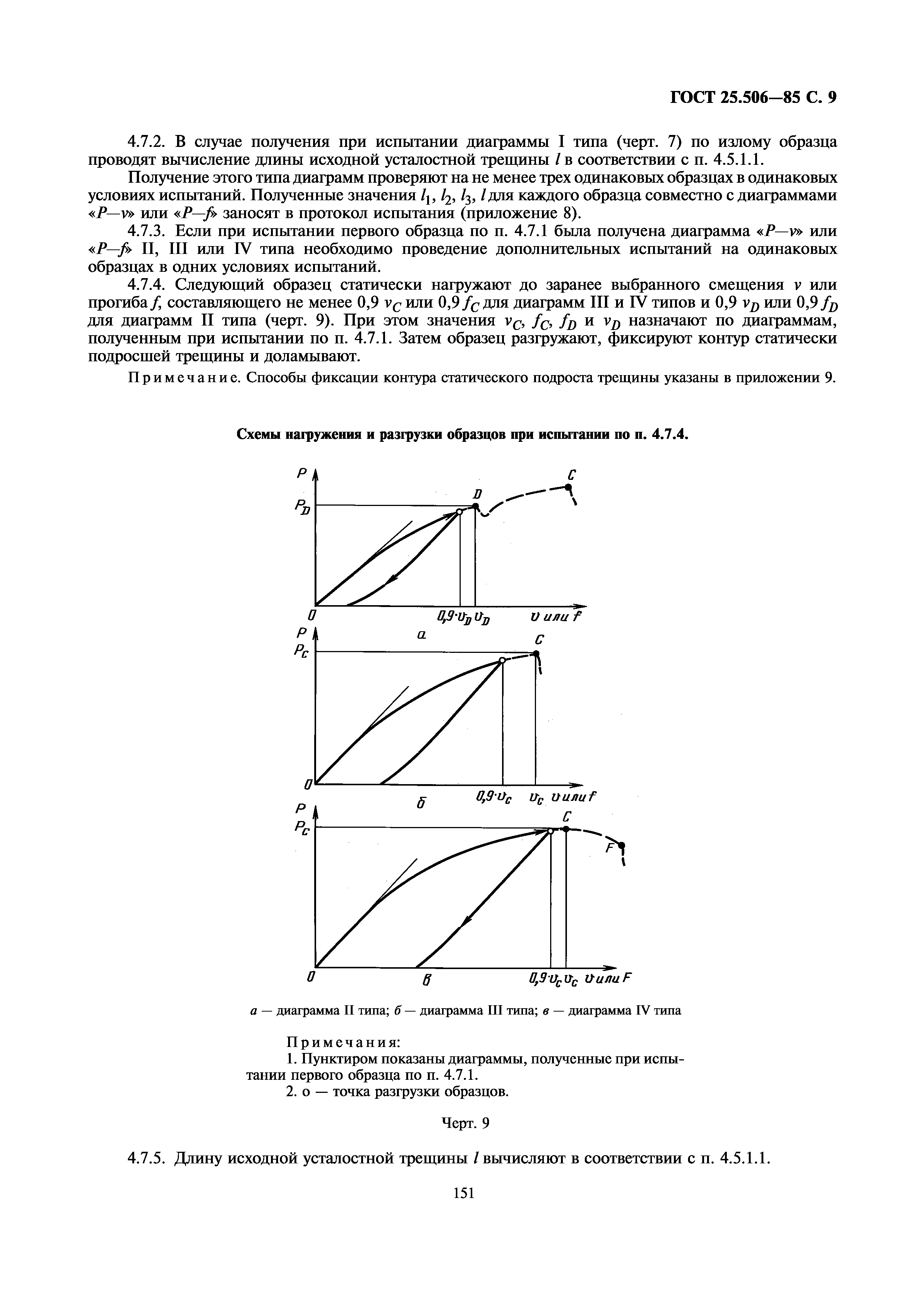 ГОСТ 25.506-85