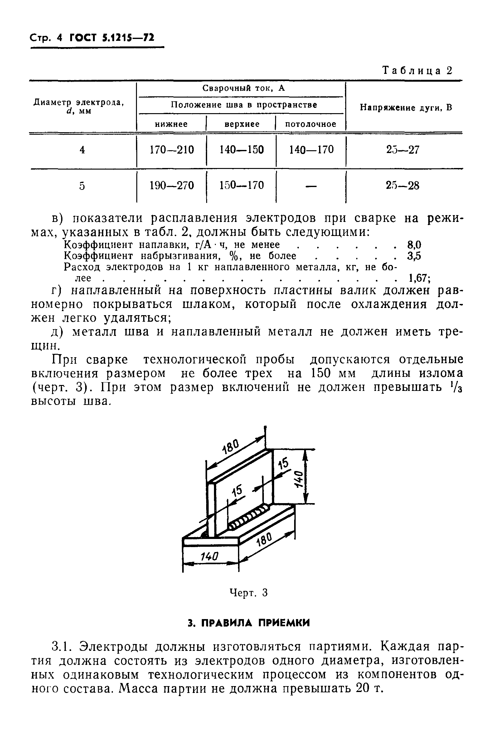 ГОСТ 5.1215-72