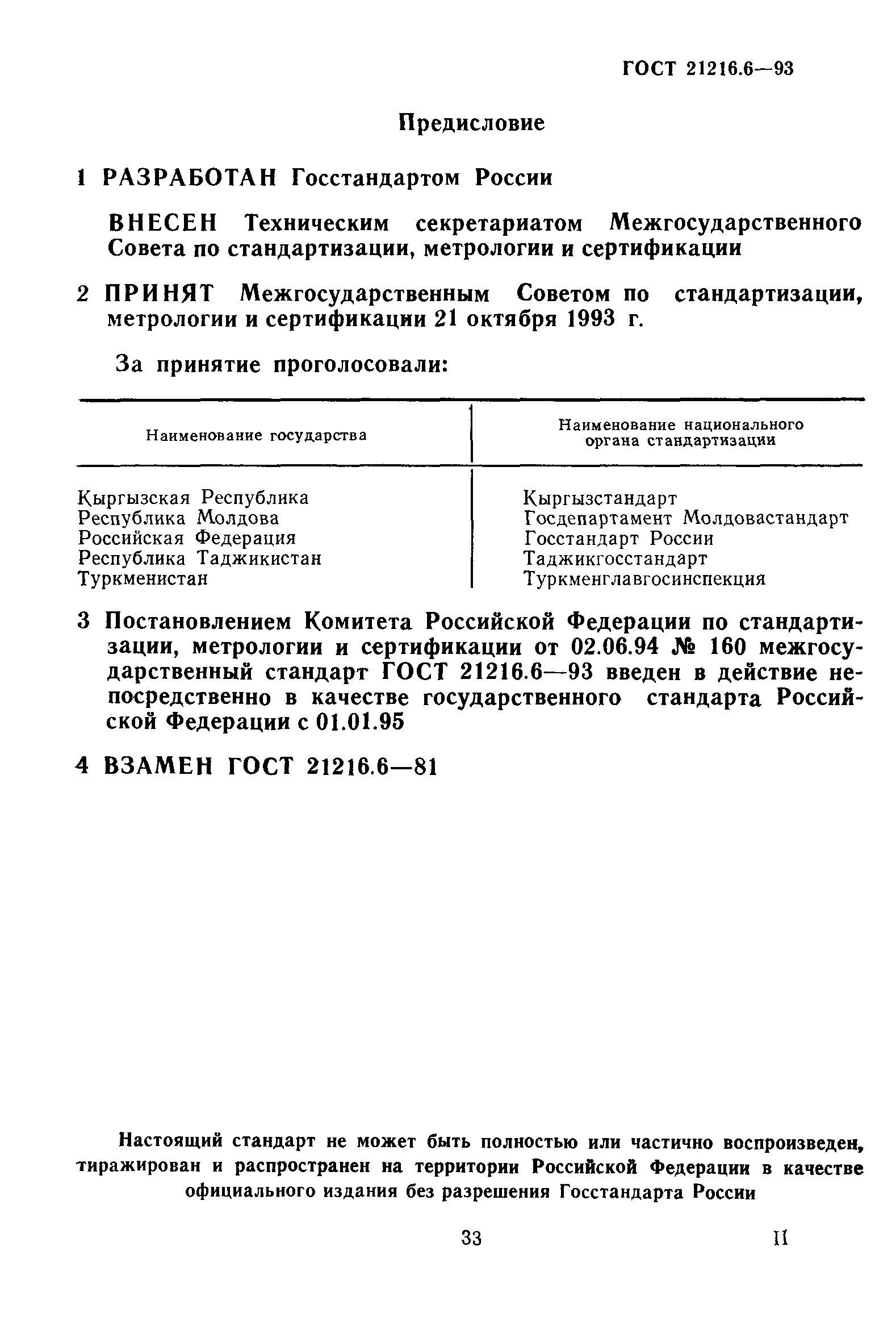 ГОСТ 21216.6-93