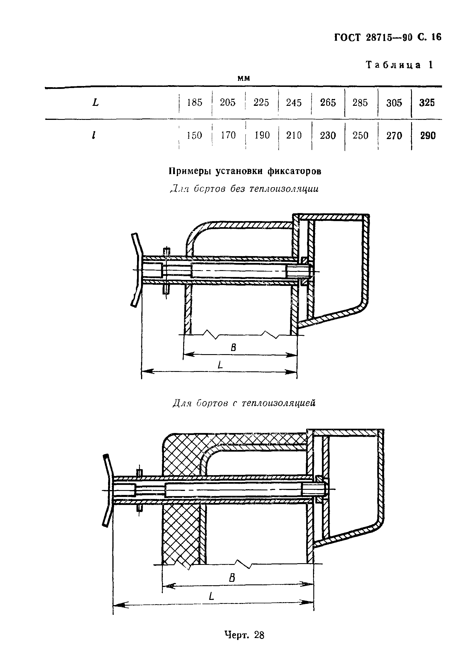 ГОСТ 28715-90