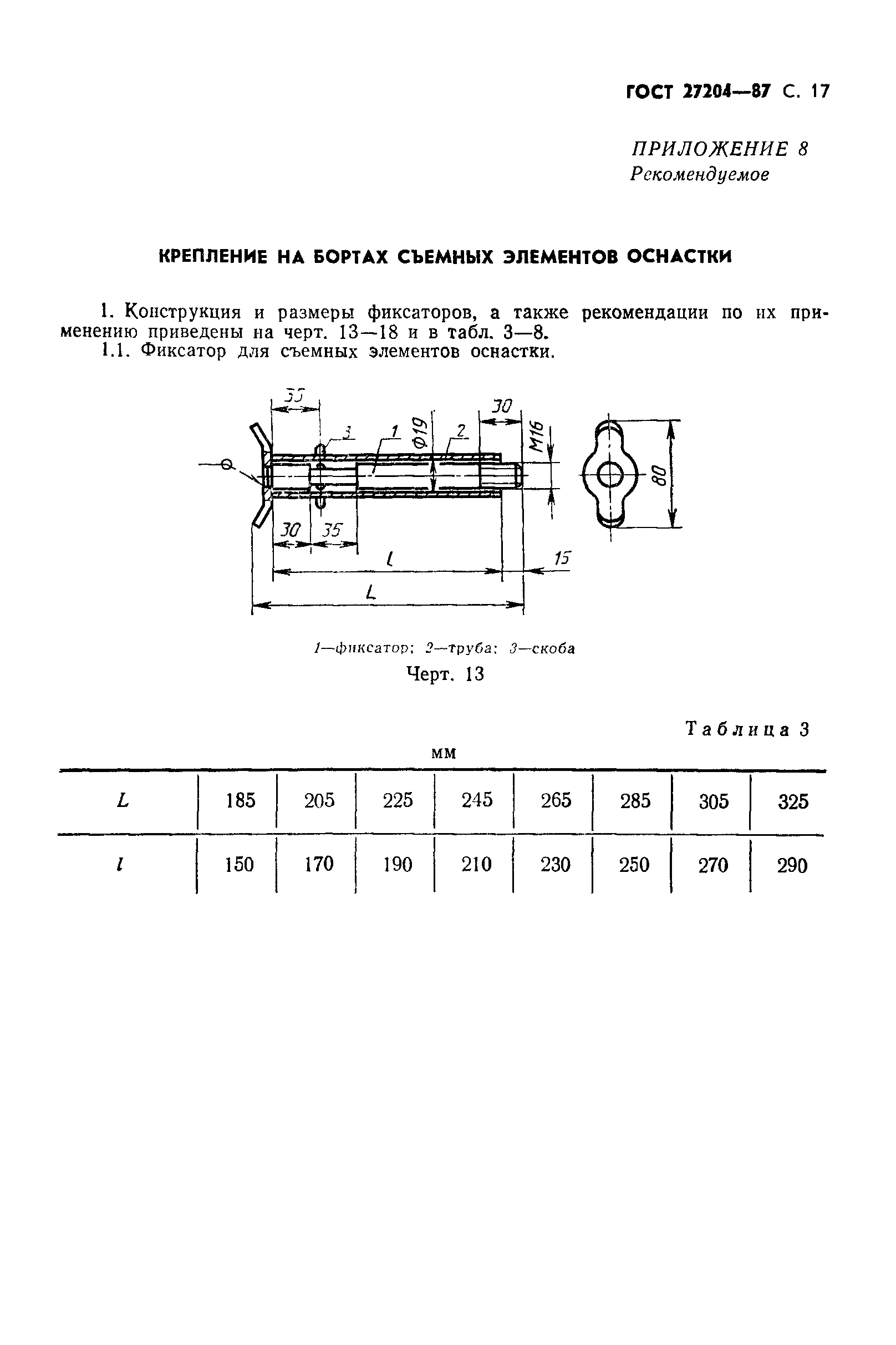 ГОСТ 27204-87