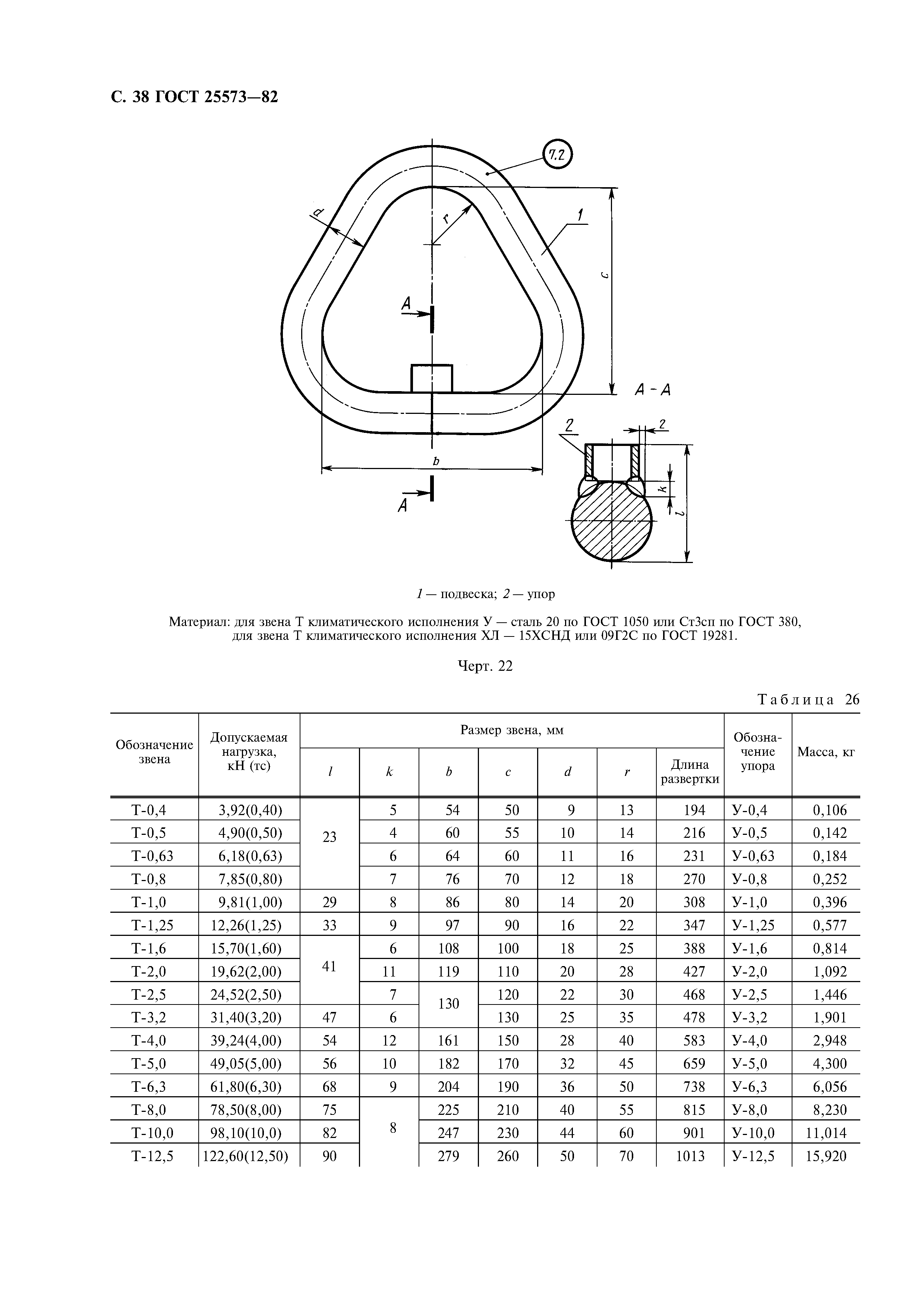 ГОСТ 25573-82