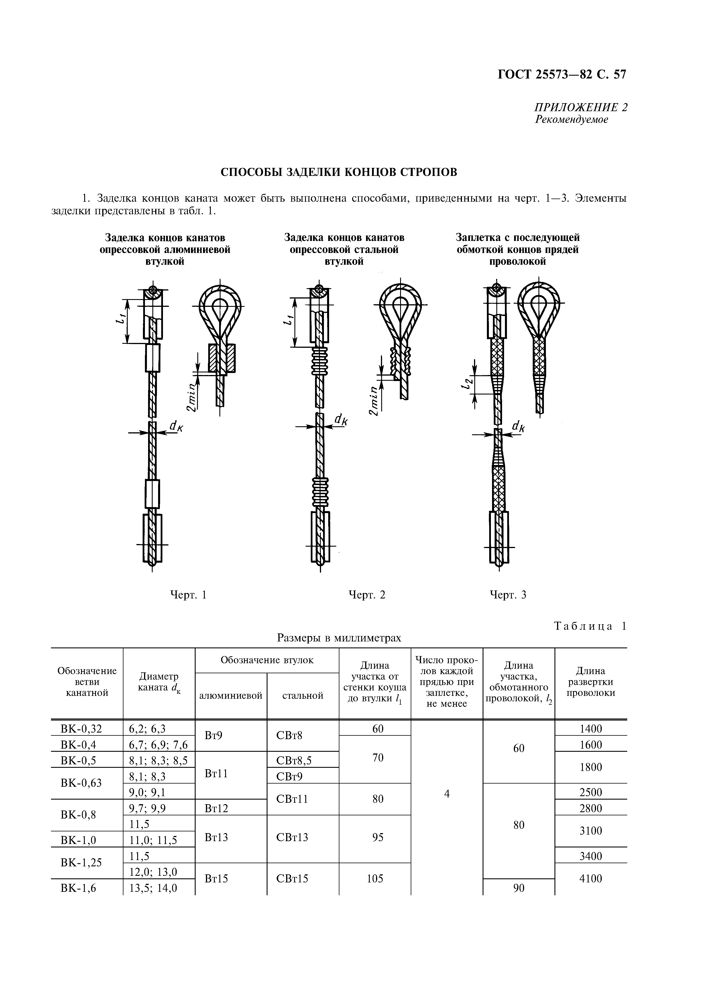 ГОСТ 25573-82