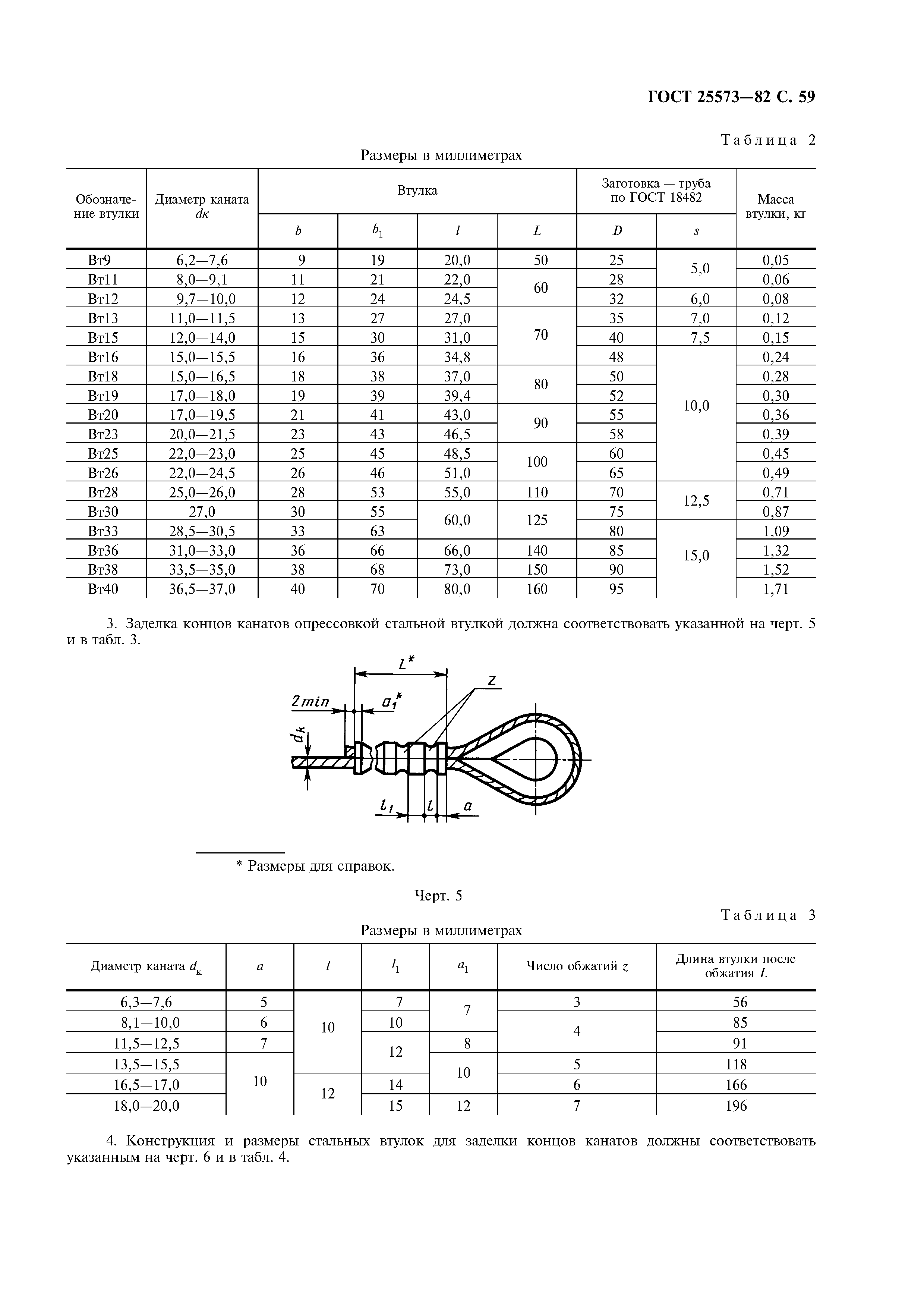 ГОСТ 25573-82