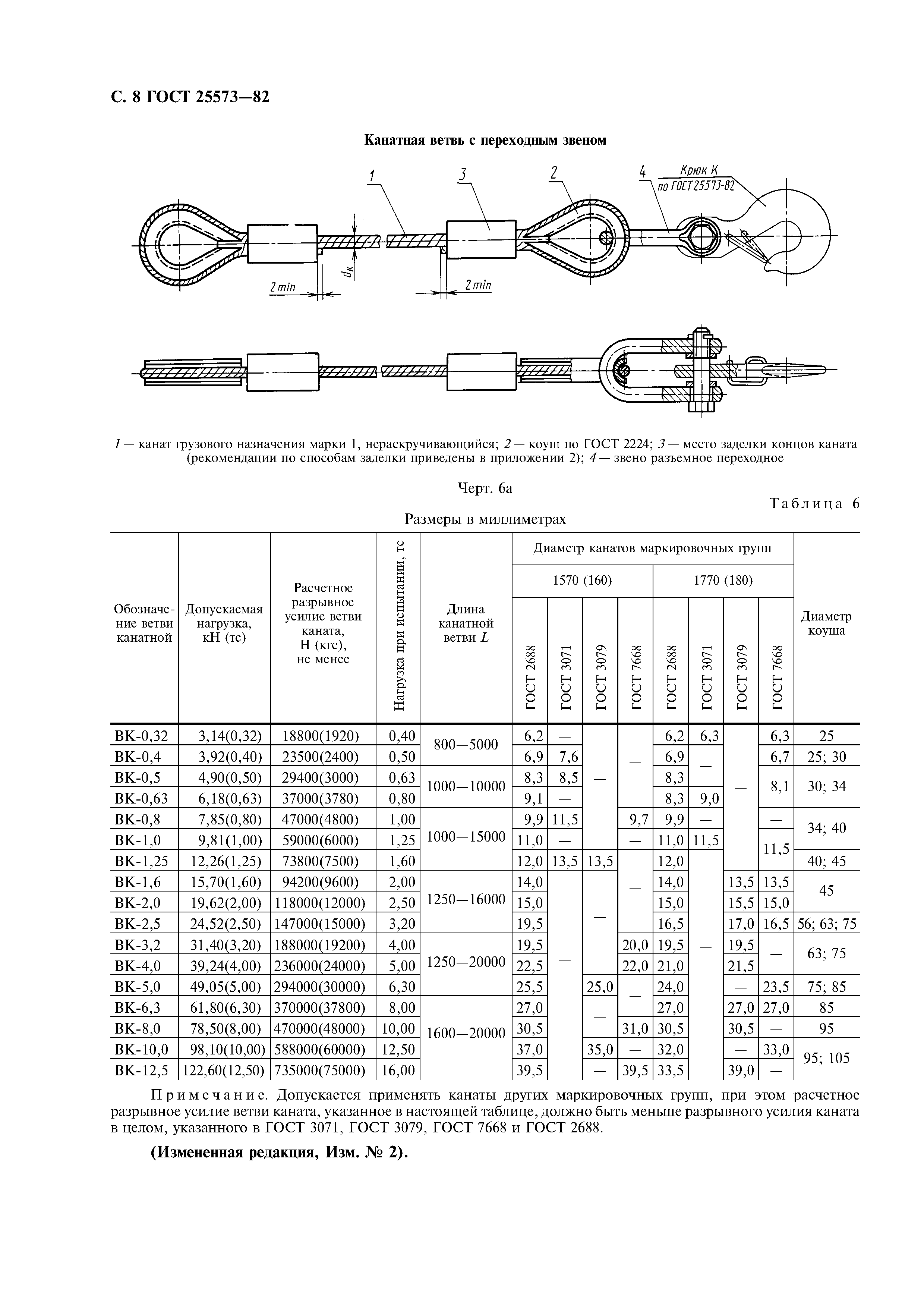 ГОСТ 25573-82