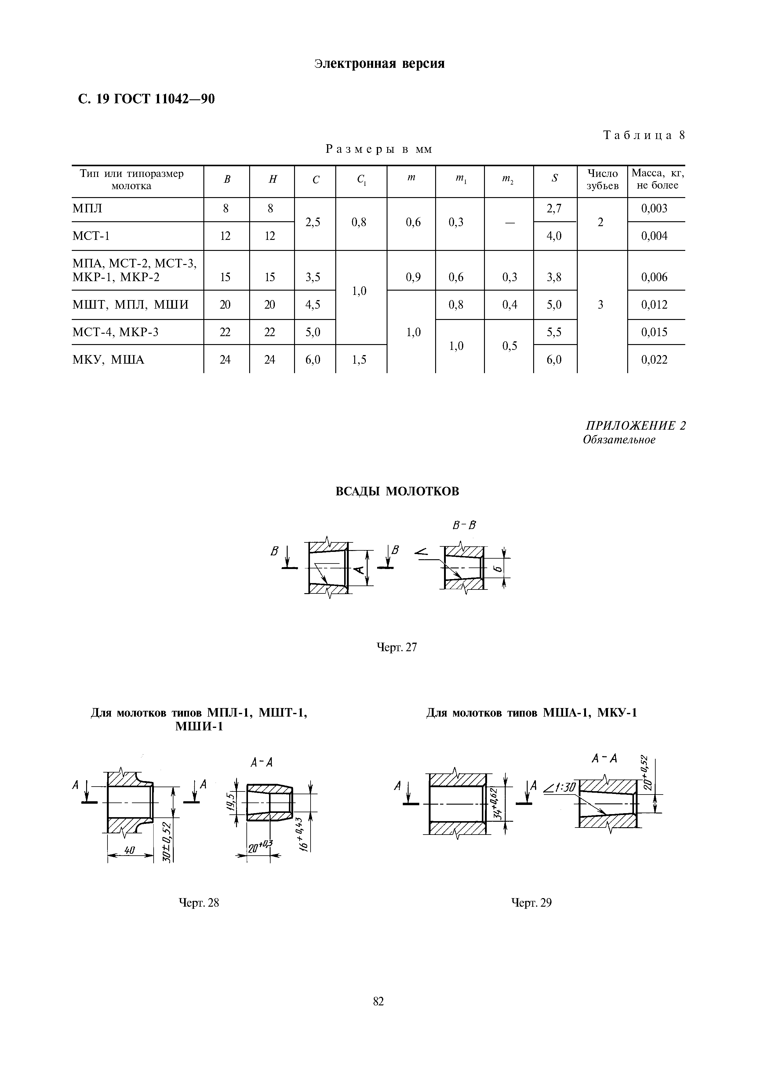 ГОСТ 11042-90