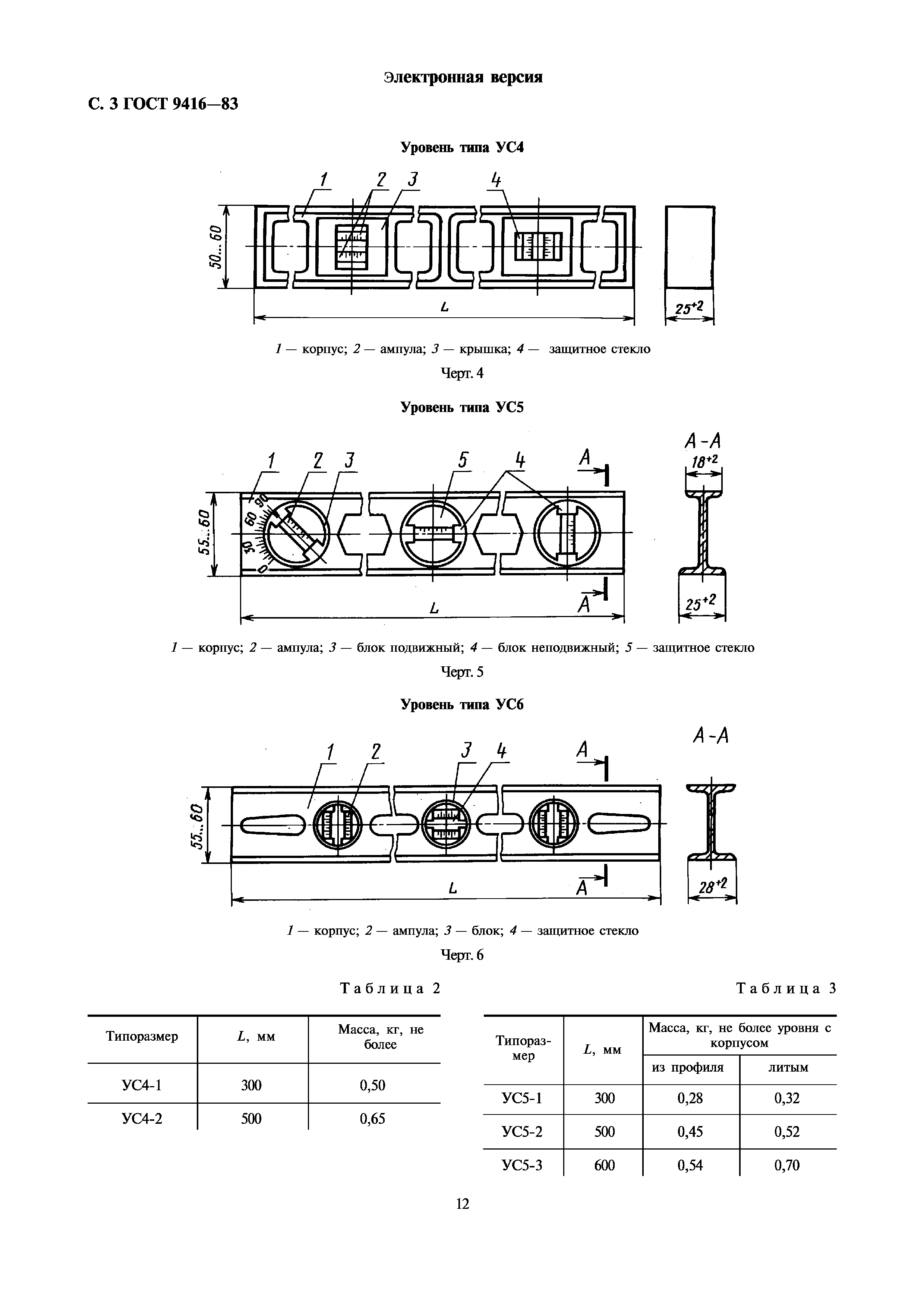 ГОСТ 9416-83