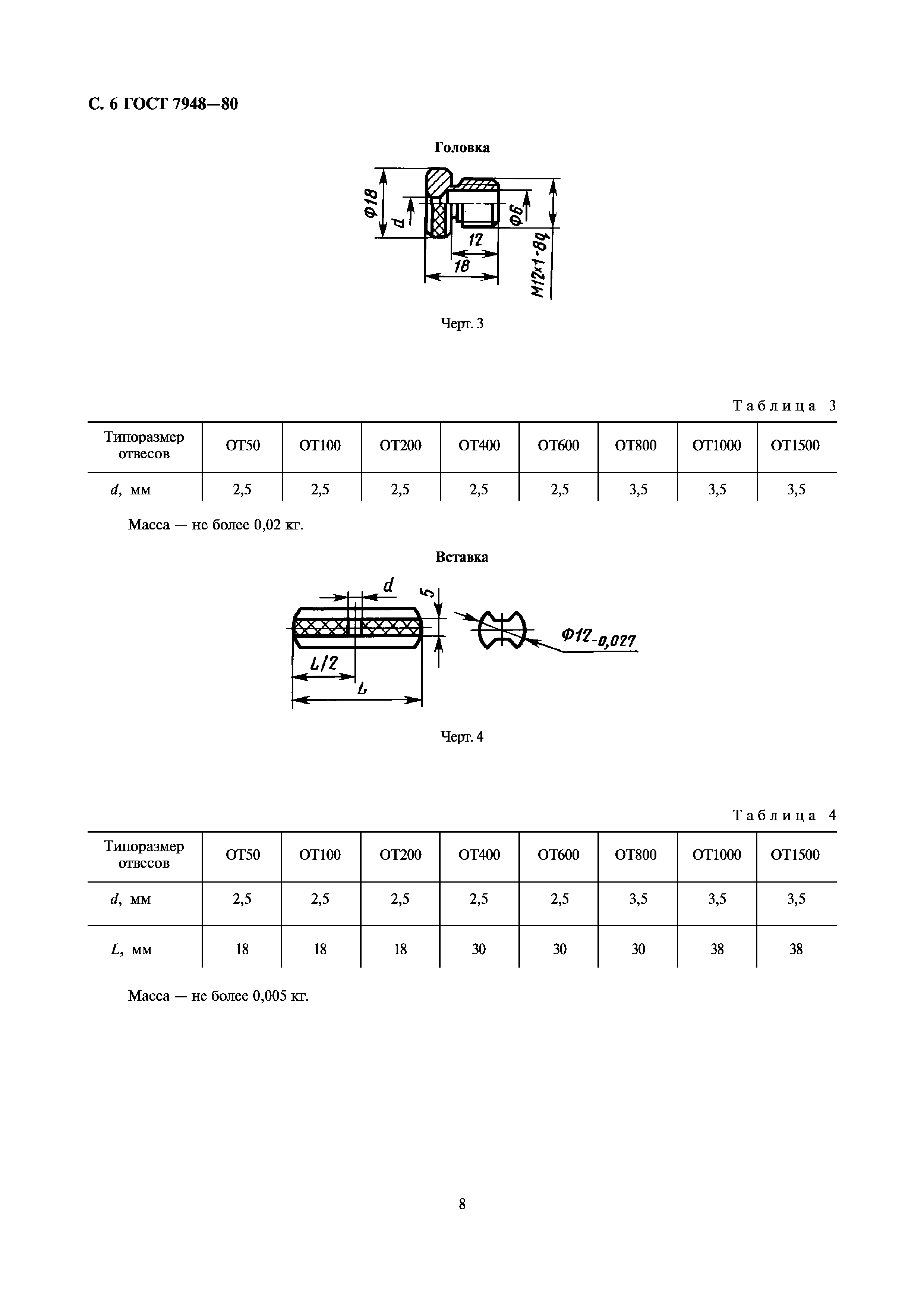 ГОСТ 7948-80