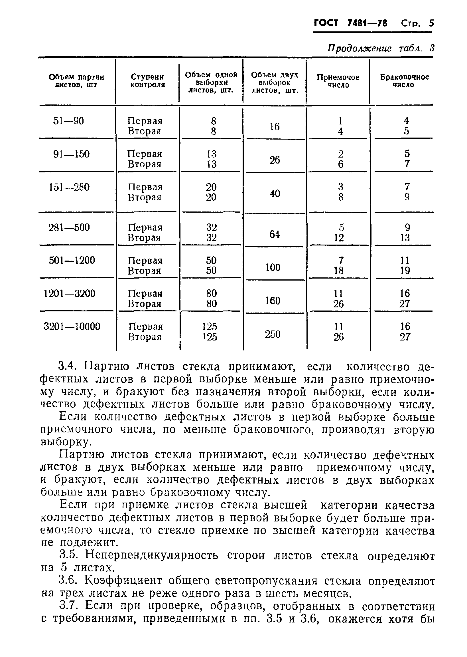 ГОСТ 7481-78