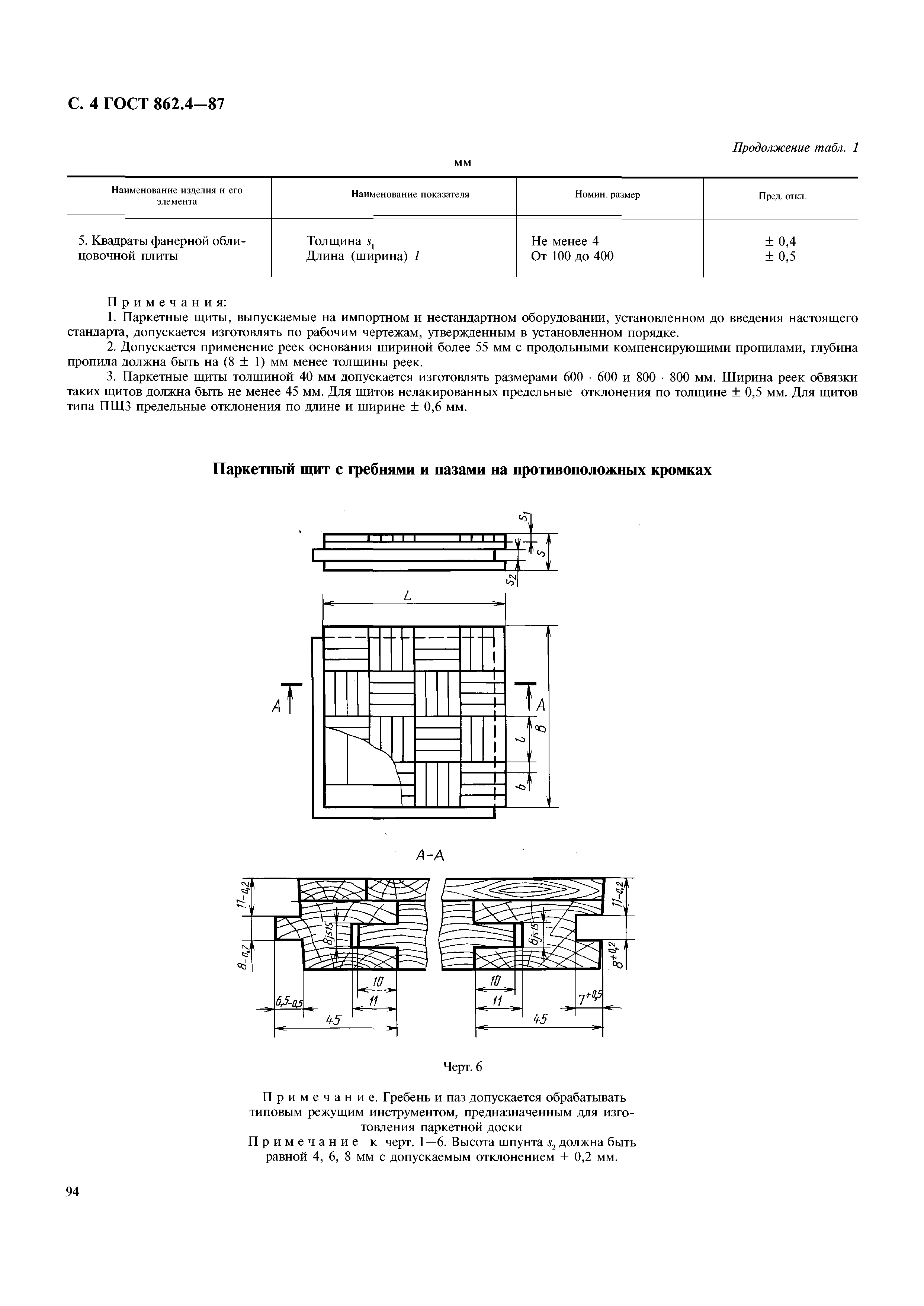 ГОСТ 862.4-87