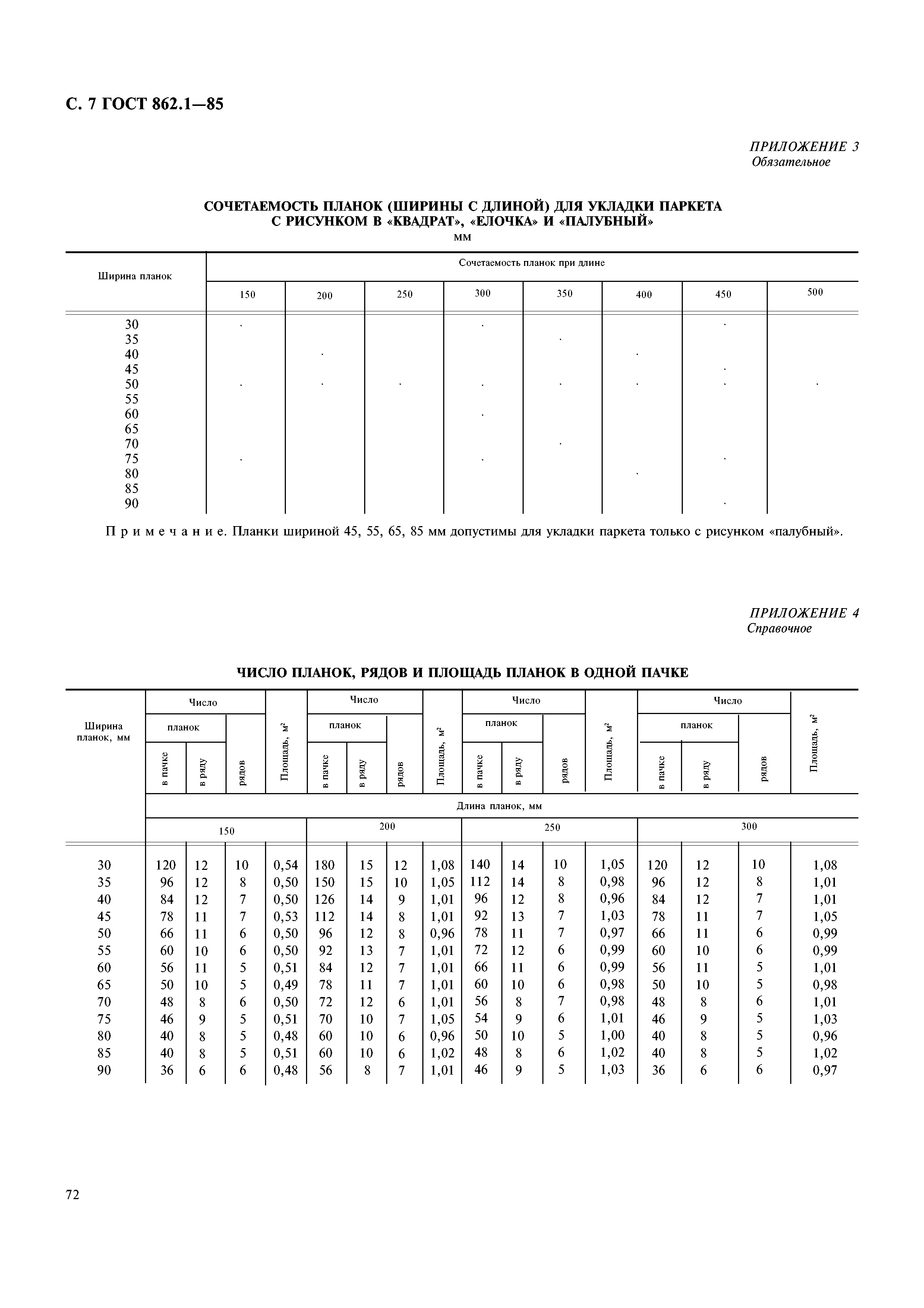 ГОСТ 862.1-85