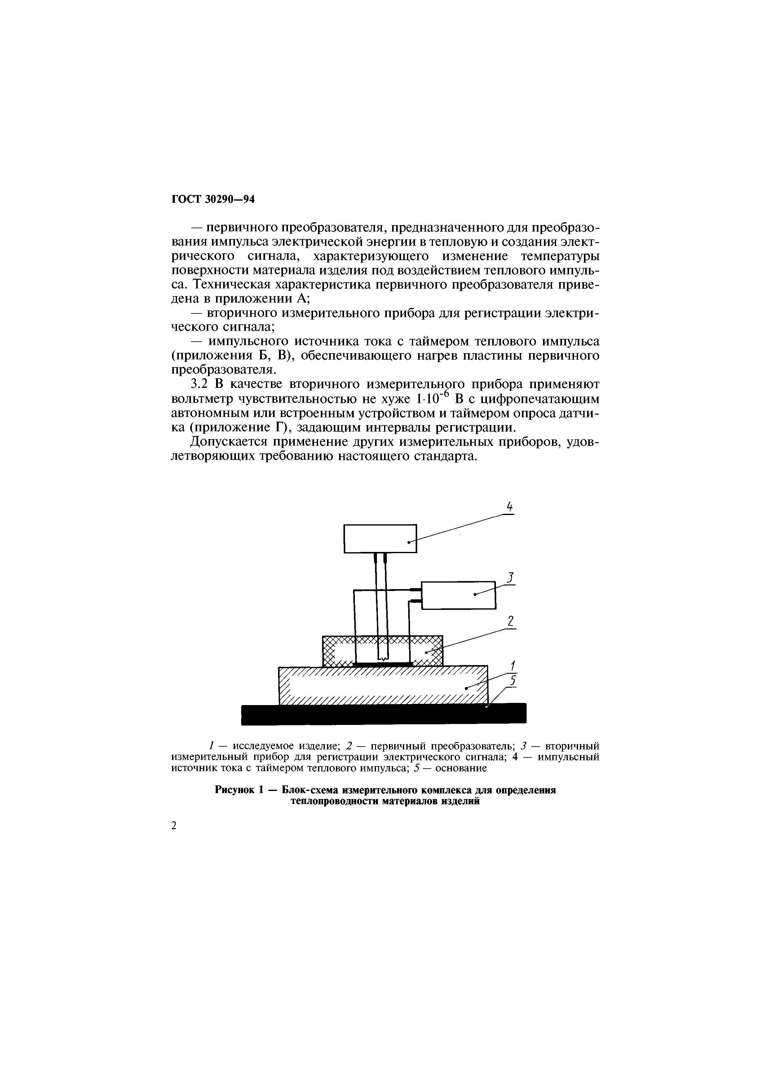 ГОСТ 30290-94