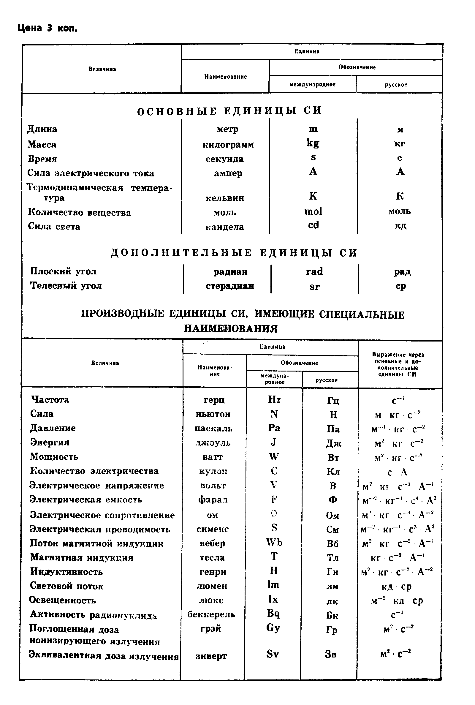 ГОСТ 24816-81