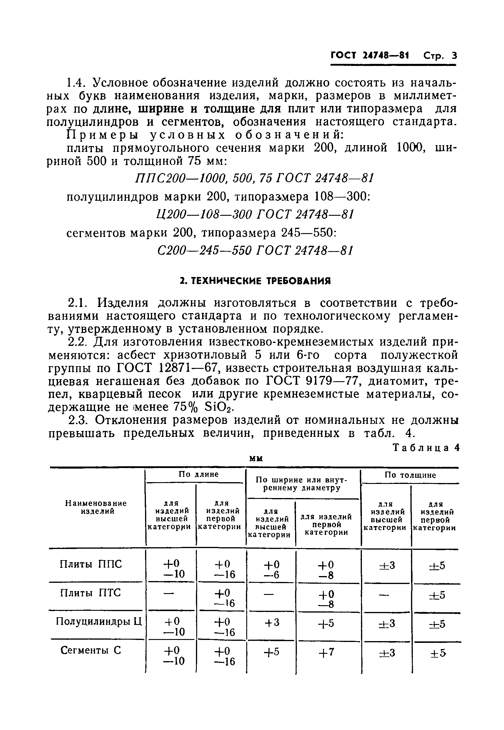 ГОСТ 24748-81