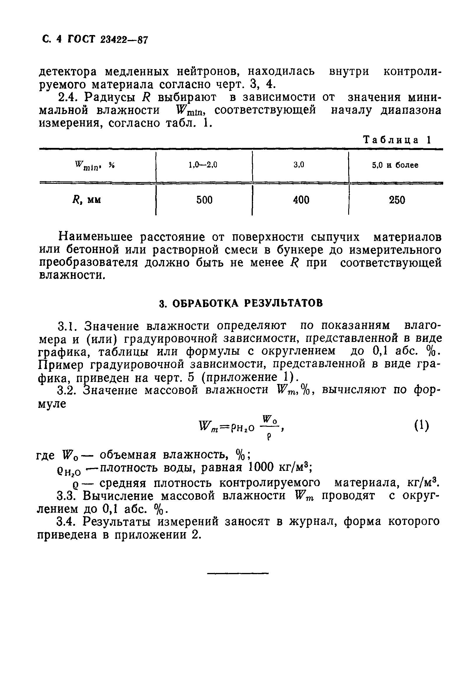 ГОСТ 23422-87