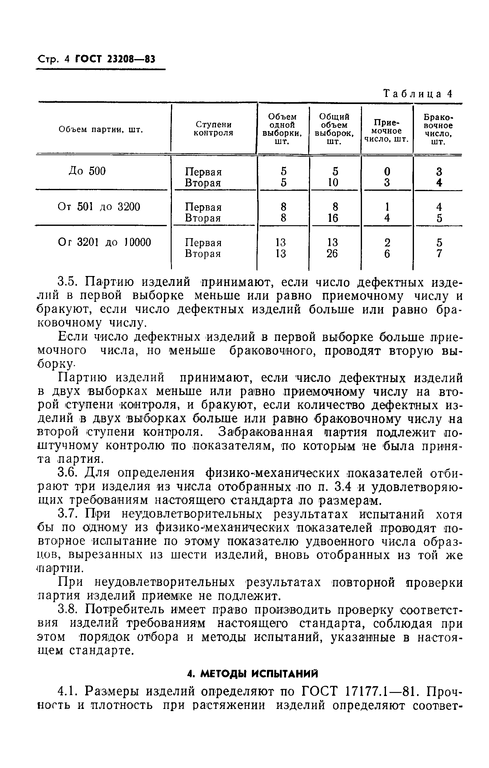 ГОСТ 23208-83