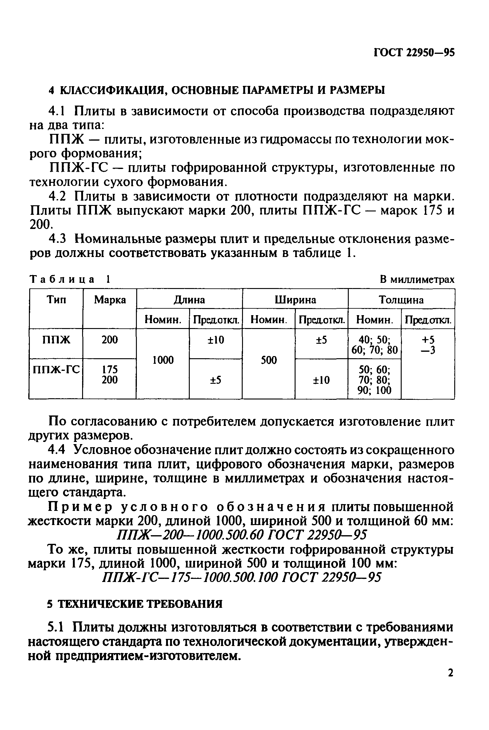 ГОСТ 22950-95