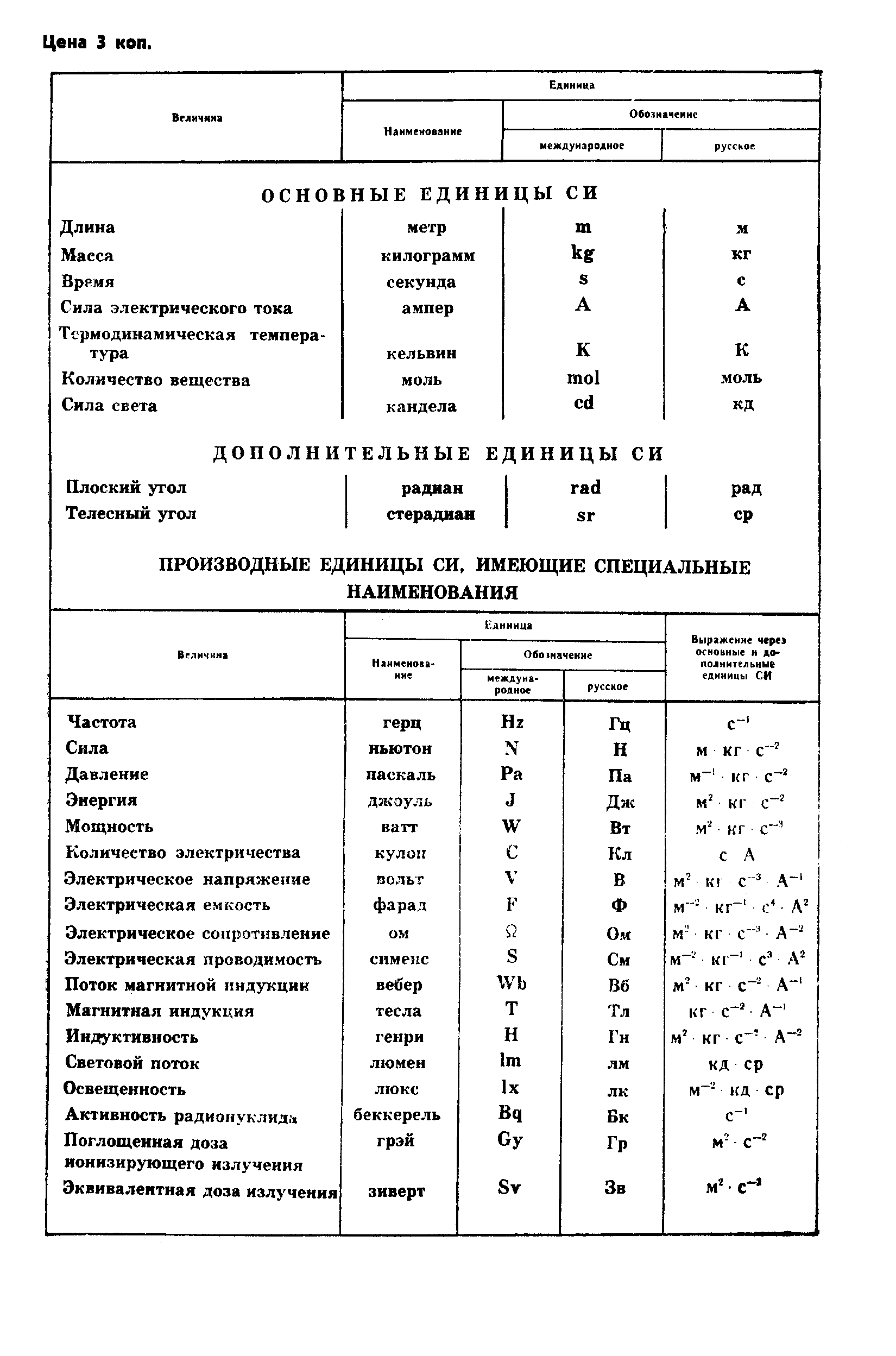 ГОСТ 12865-67