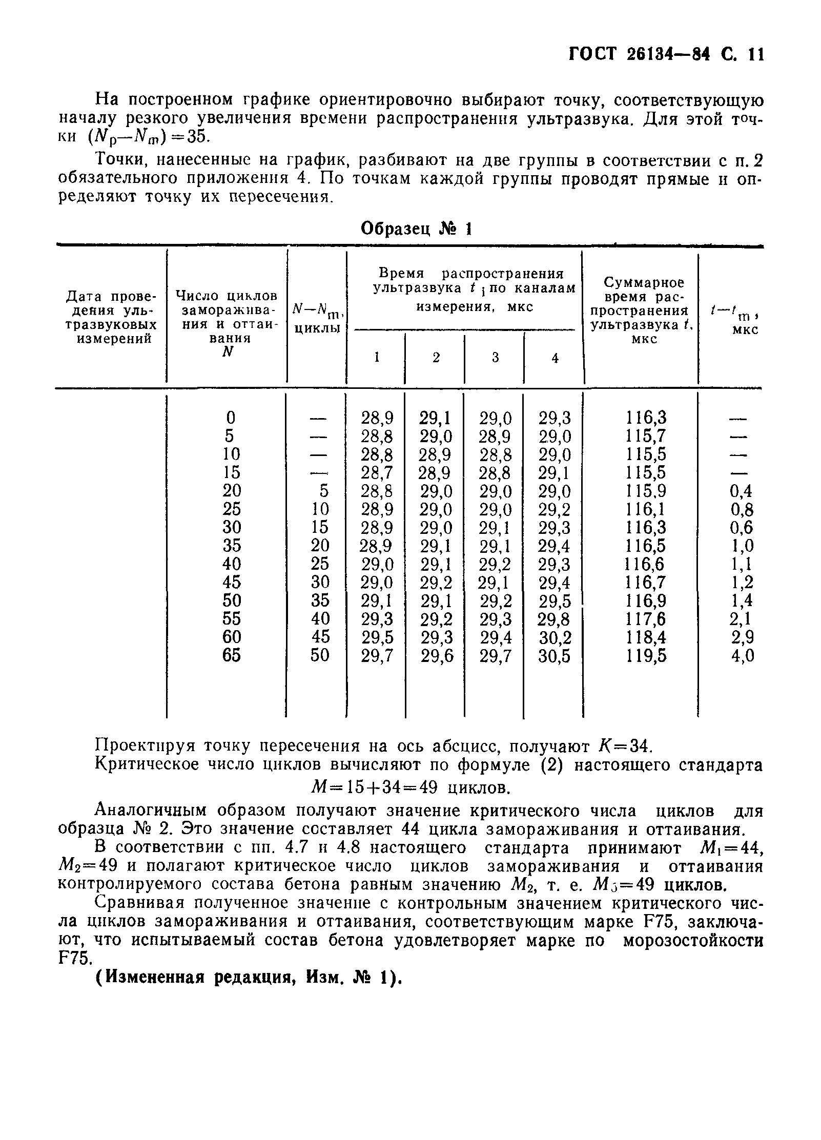 ГОСТ 26134-84