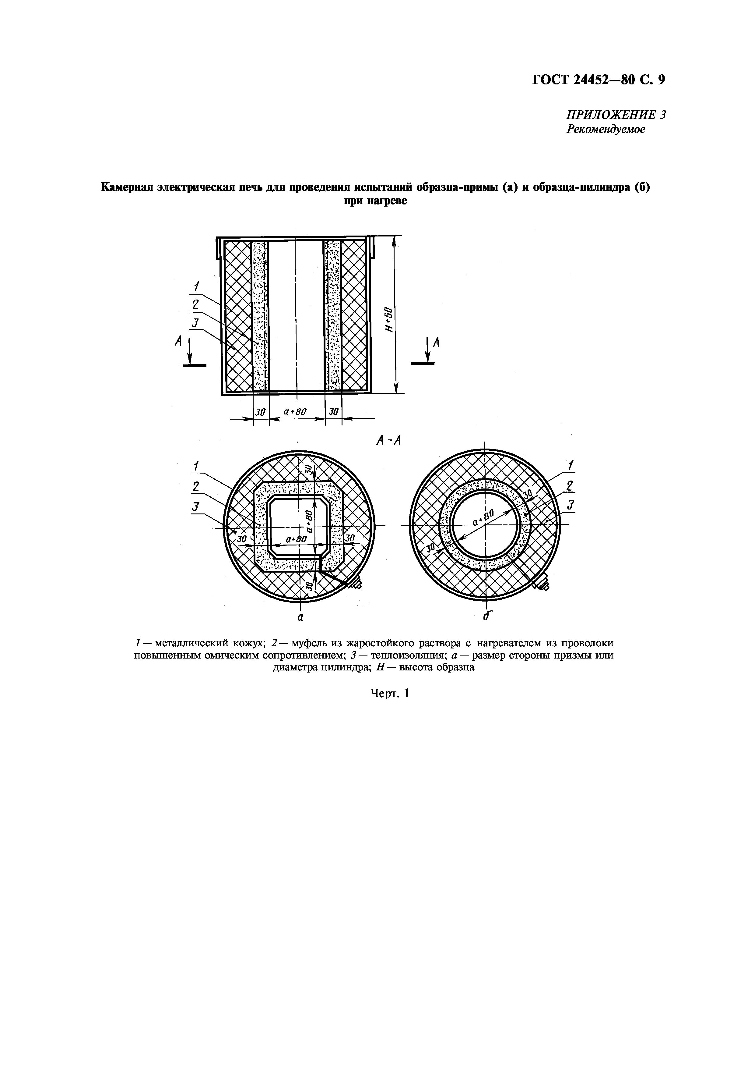 ГОСТ 24452-80